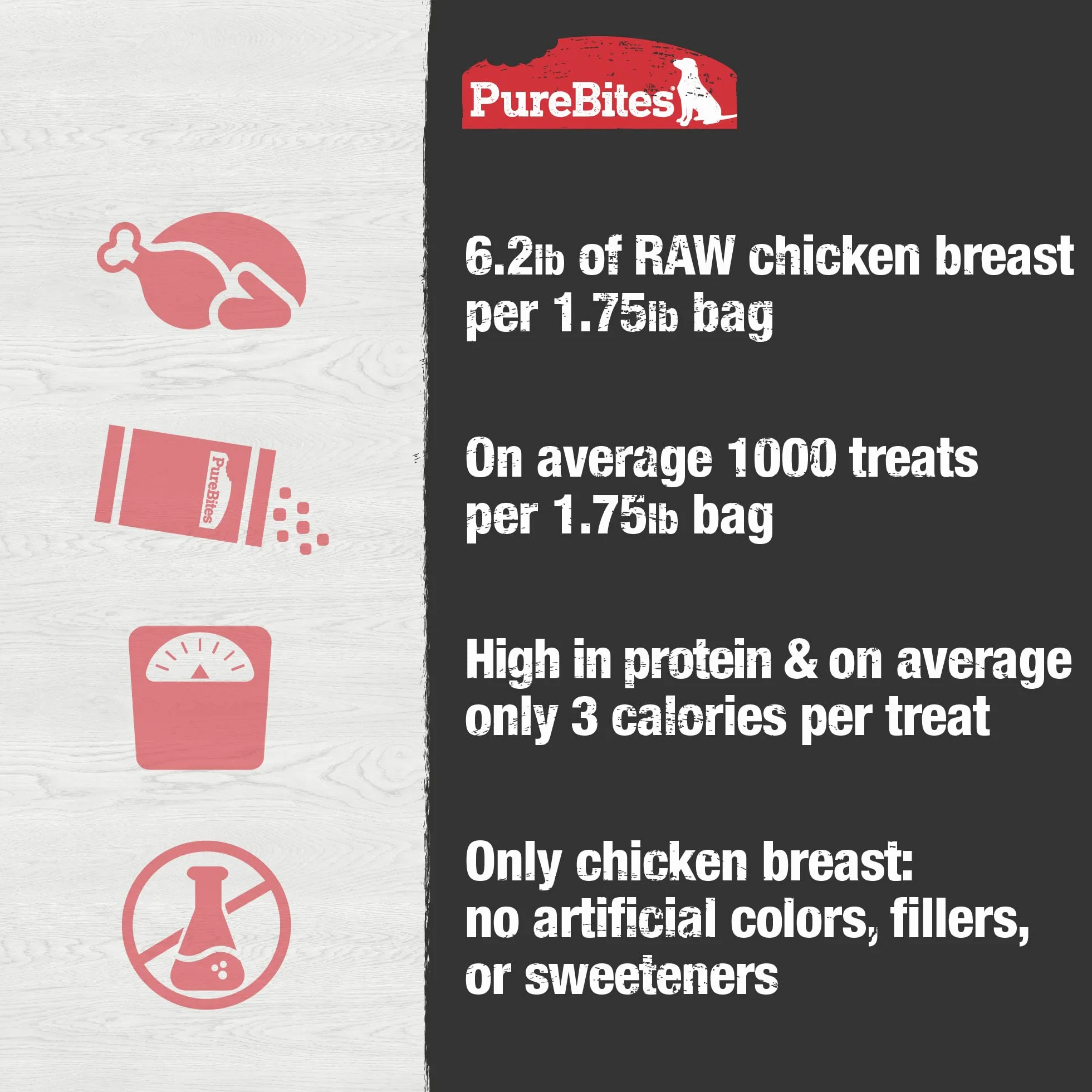 PureBites Dolcetti per cani liofilizzati al pollo, 1 ingrediente, prodotti negli Stati Uniti, 783,8 g