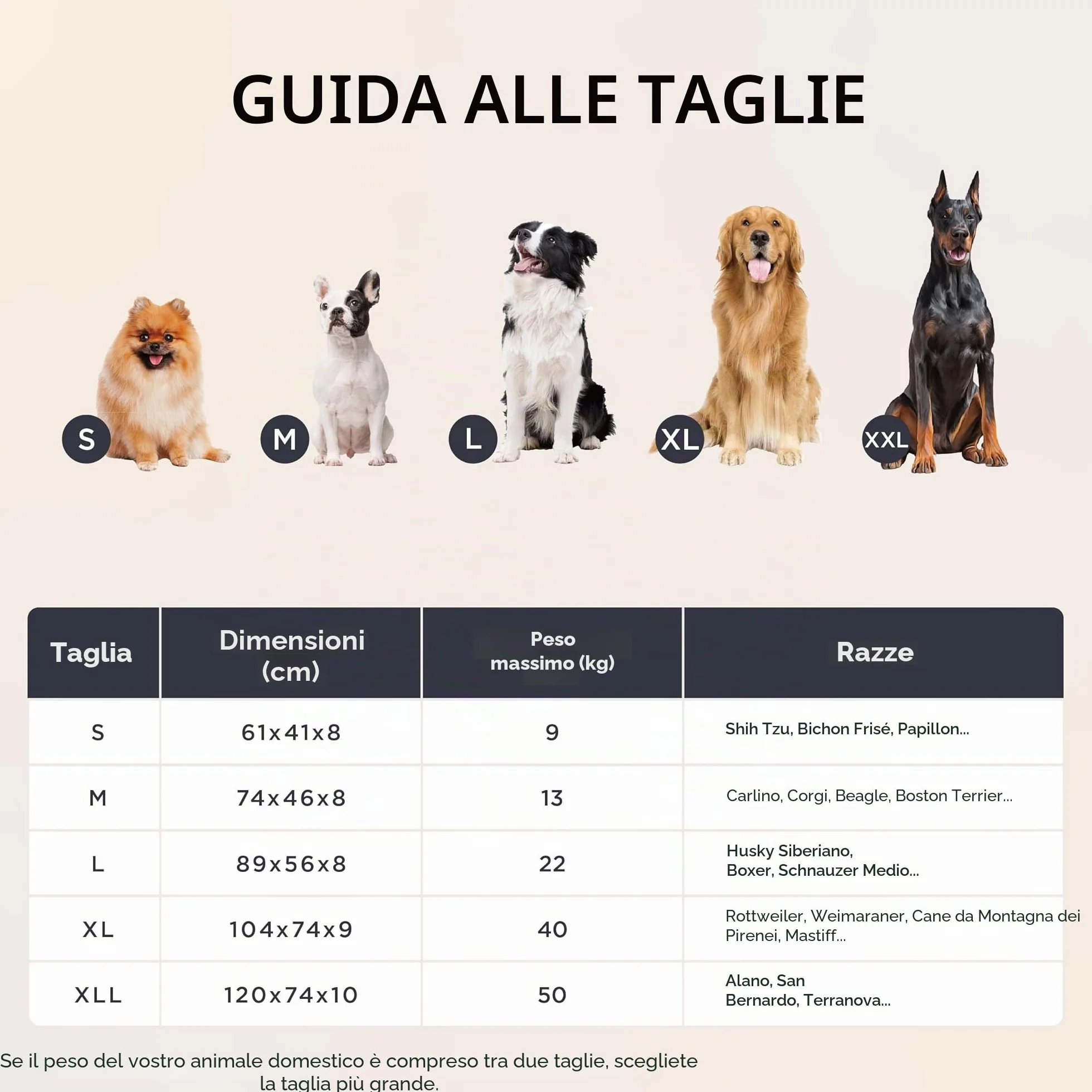 Bedsure Cuscino per cani in memory foam ortopedico, letto per cani interno lavabile antiscivolo, grigio 89x56x8 cm