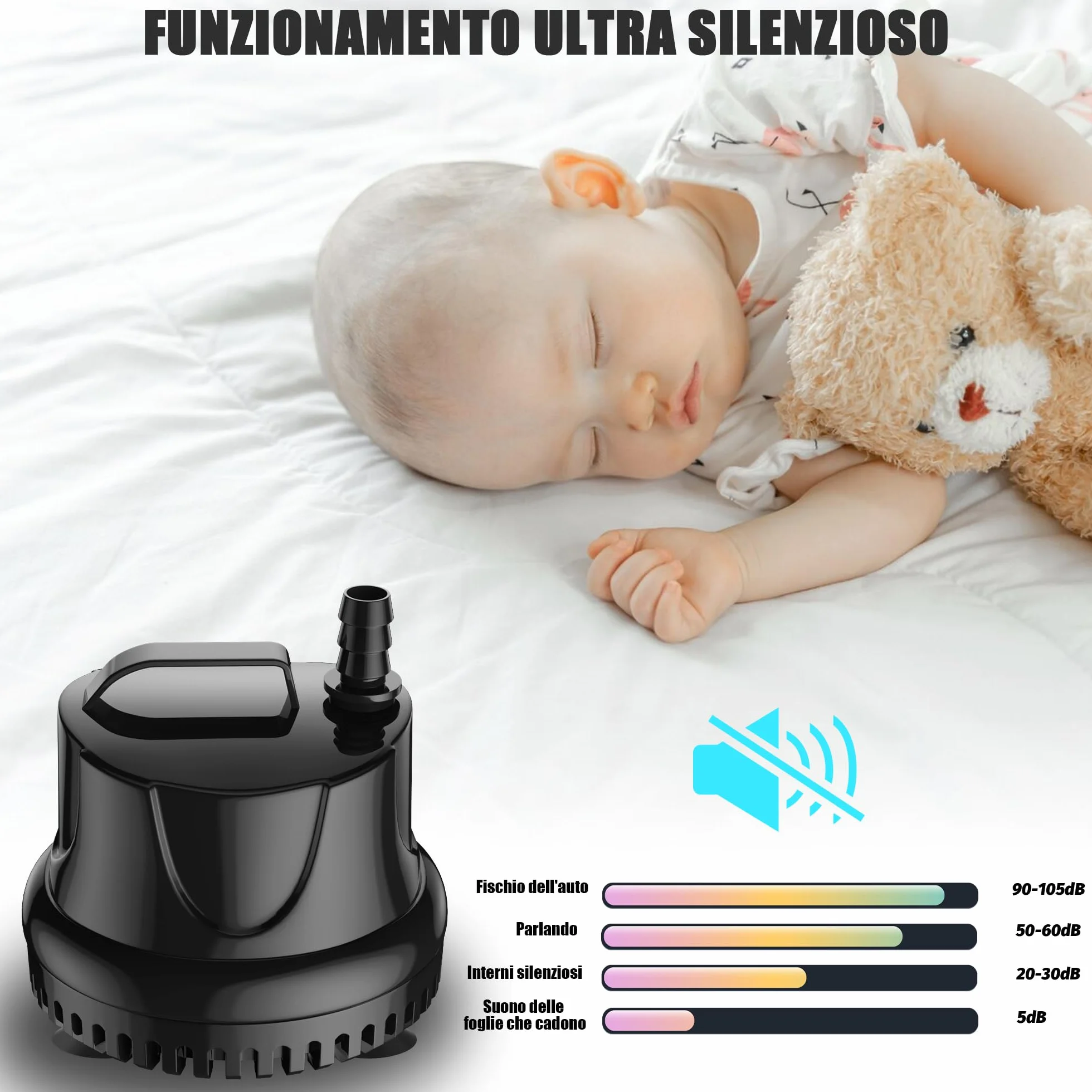 Pompa ad Acqua Sommergibile 25W 1500L/H AC220-240V con 5 Ugelli 1.5M Tubo