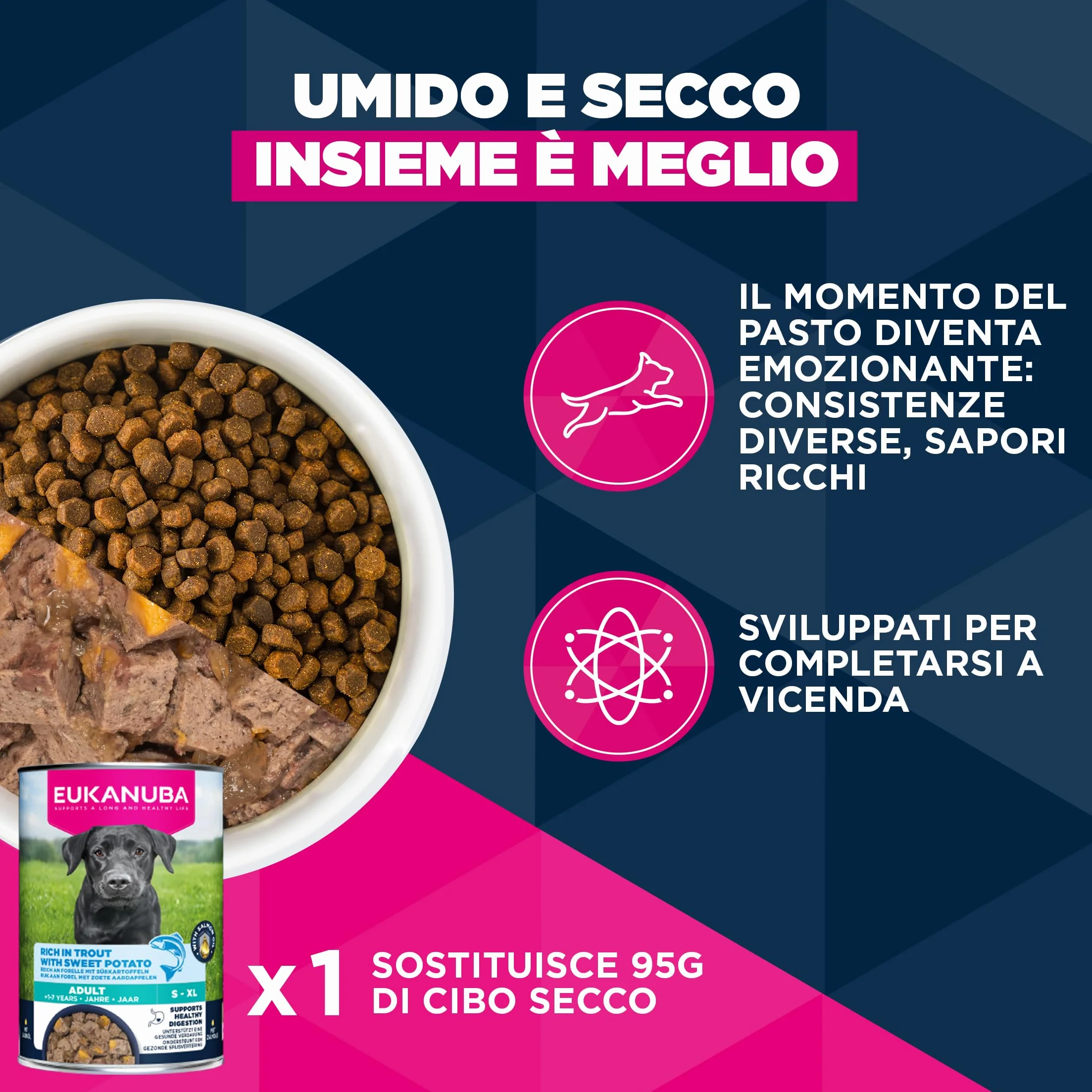 EUKANUBA Cibo secco per Cani con pollo fresco per razze di taglia piccola - Alimento secco premium per Cani adulti, 3 kg
