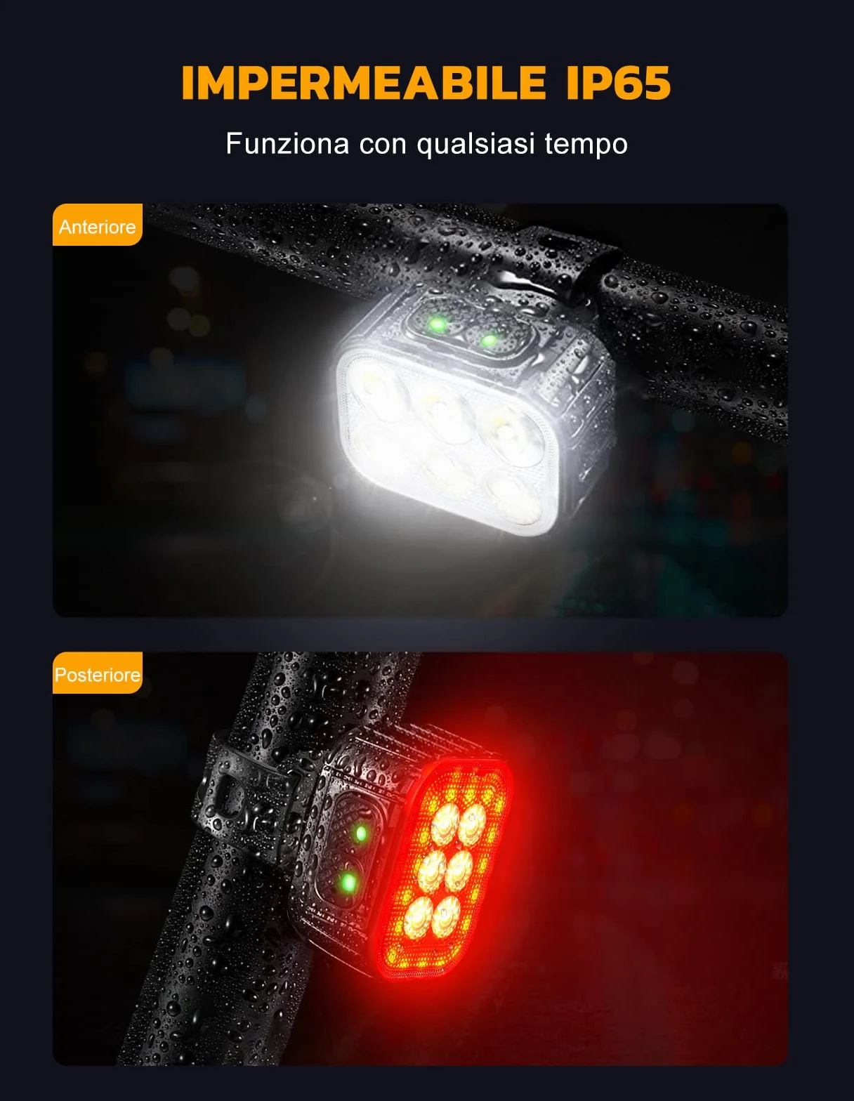 CIRYCASE Luci Bici Kit, Ricaricabile USB & Impermeabili IP65 Luci Bicicletta LED con Fascio Luminoso Spot & Flood, 8+12 modalità Ultra Luminose Luce Bici Anteriori e Posteriori