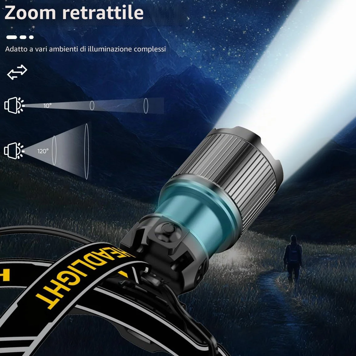 Lampada Frontale LED Ricaricabile 30000 Lumen, Super Luminosa con Sensore di Movimento e Display