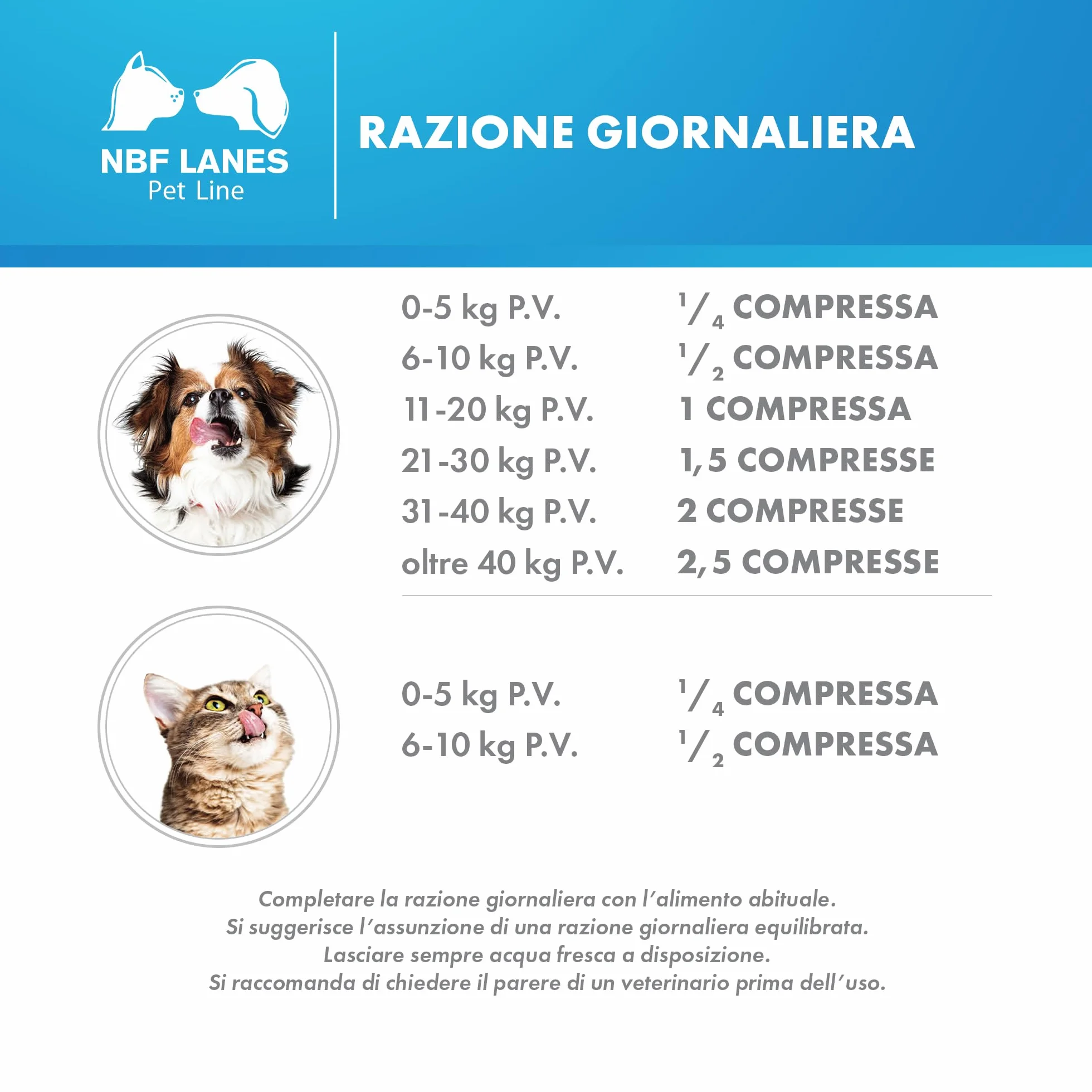 NBF Lanes | Carobin Pet Forte Cane Gatto, 30 Compresse Appetibili, Riduzione Disturbi Acuti dell’Assorbimento Intestinale, Diarree Acute, Convalescenza