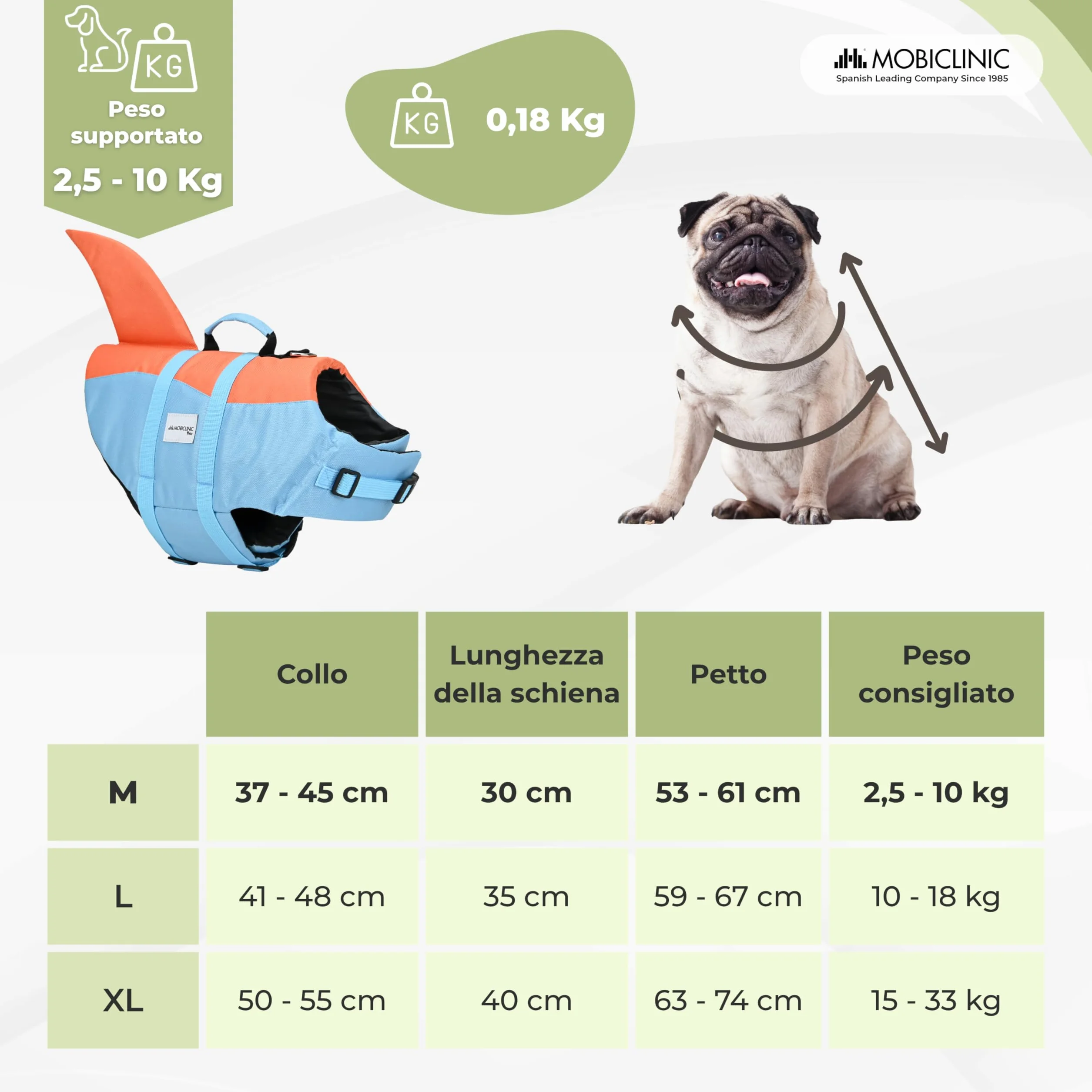 Mobiclinic® Salvagente per Cane Design a Pinna di Squalo Imbracatura Regolabile Galleggiabilità Visibilità Leggero