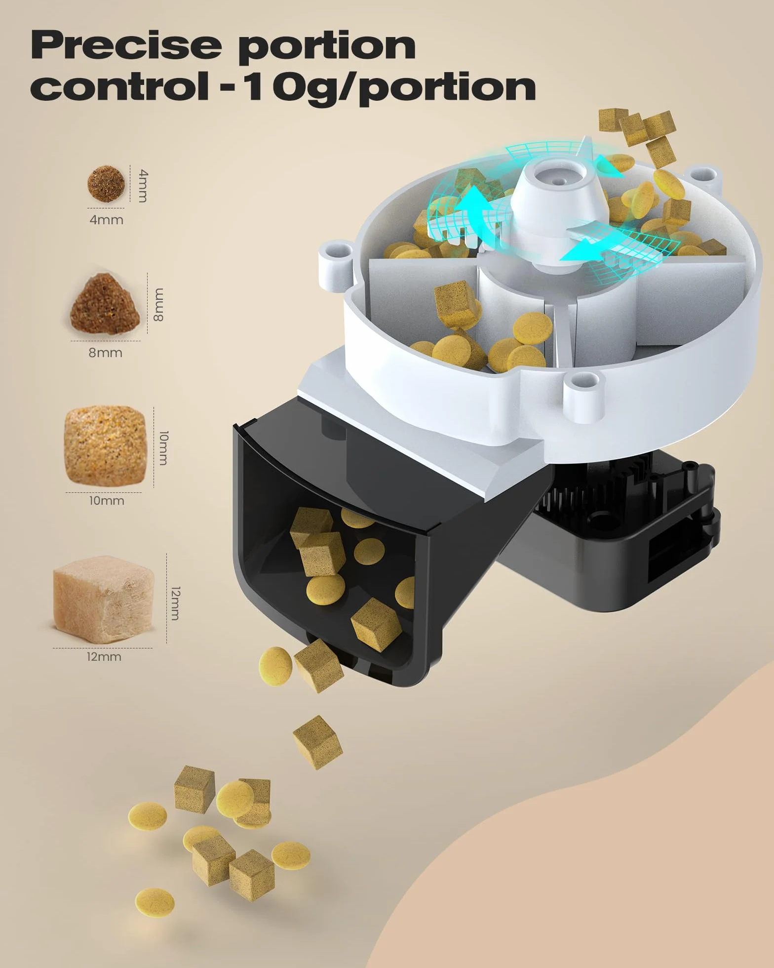 SOOFPET Distributore Automatico Cibo Gatti - 5G/2.4G WiFi Dispenser - Distributore Cibo Gatti Collegare APP - Alimentazione a Distanza - 10 Pasti al Giorno - Doppia Alimentazione - 3L Bianco