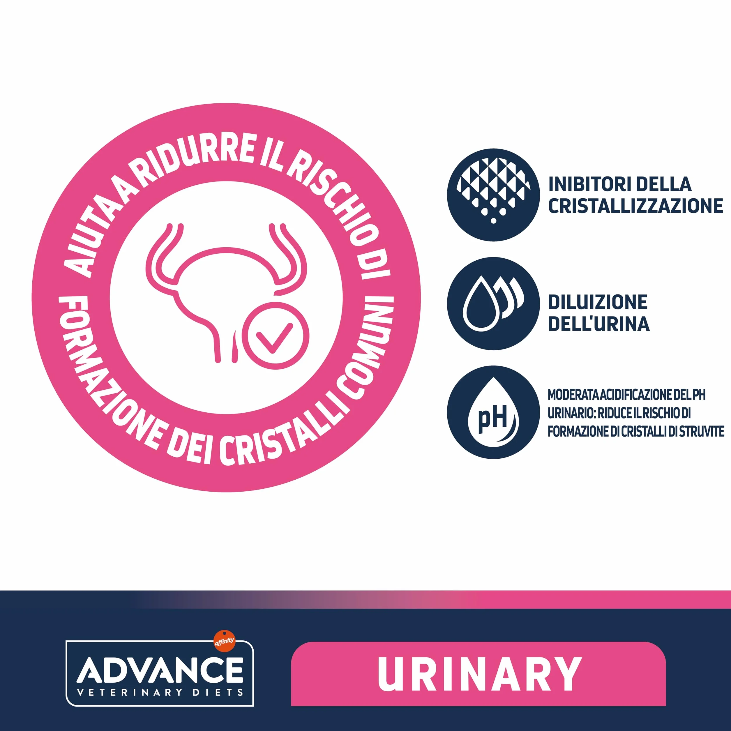 Advance Veterinary Diets - Urinary - Cibo per Gatti con Problemi del Tratto Urinario - 8kg