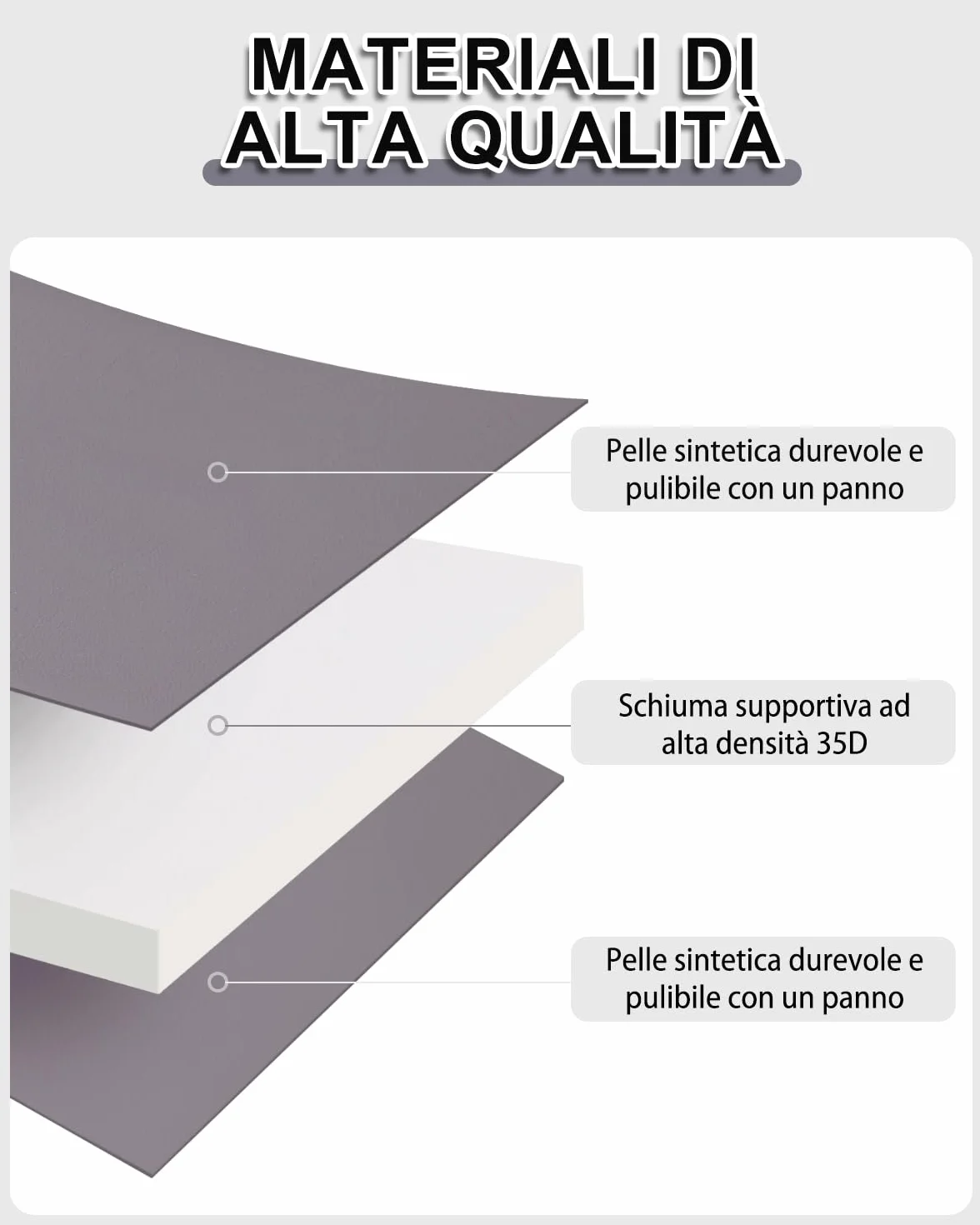 Cuccia Cane Taglia Grande Impermeabile 105x70cm Pelle Artificiale Grigio
