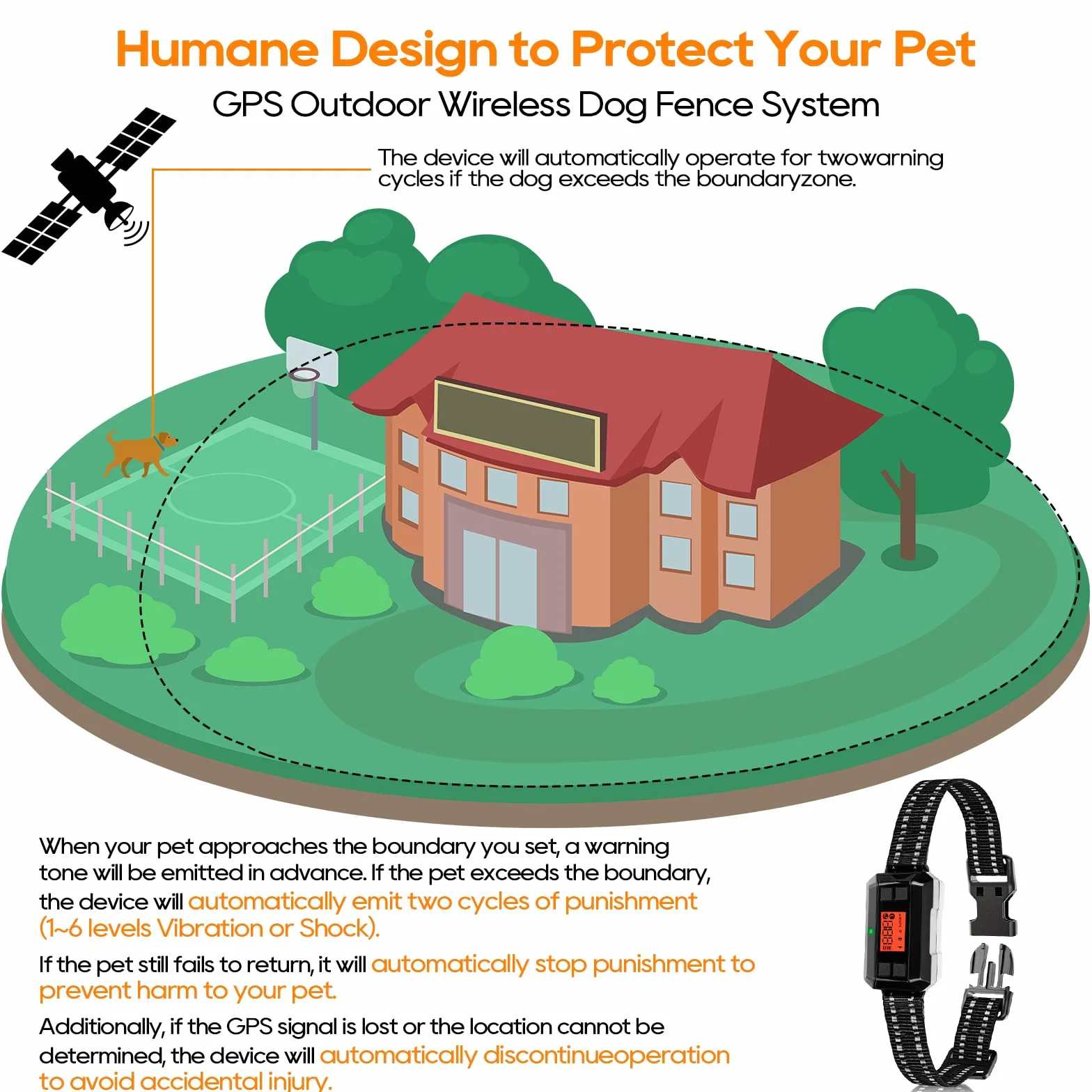Recinto senza fili a prova di perdite, recinto per cani con GPS da esterno, GPS per cani potenziato con nuovo chip GPS intelligente, collare per cani con GPS impermeabile IPX7, fino a 1000m di raggio