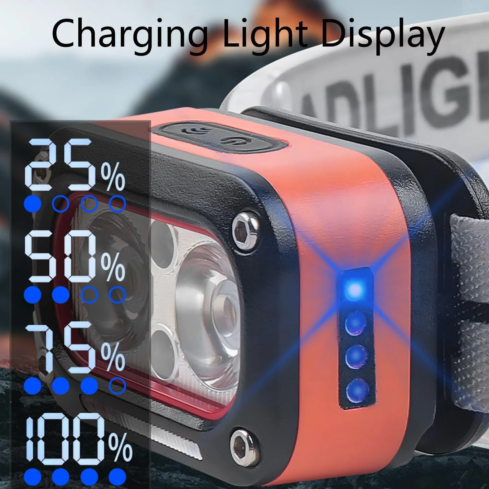 Lampada Frontale a LED Ricaricabile 3000 Lumen Impermeabile con Sensore di Gesto per Campeggio Ciclismo Pesca (2 Pezzi)