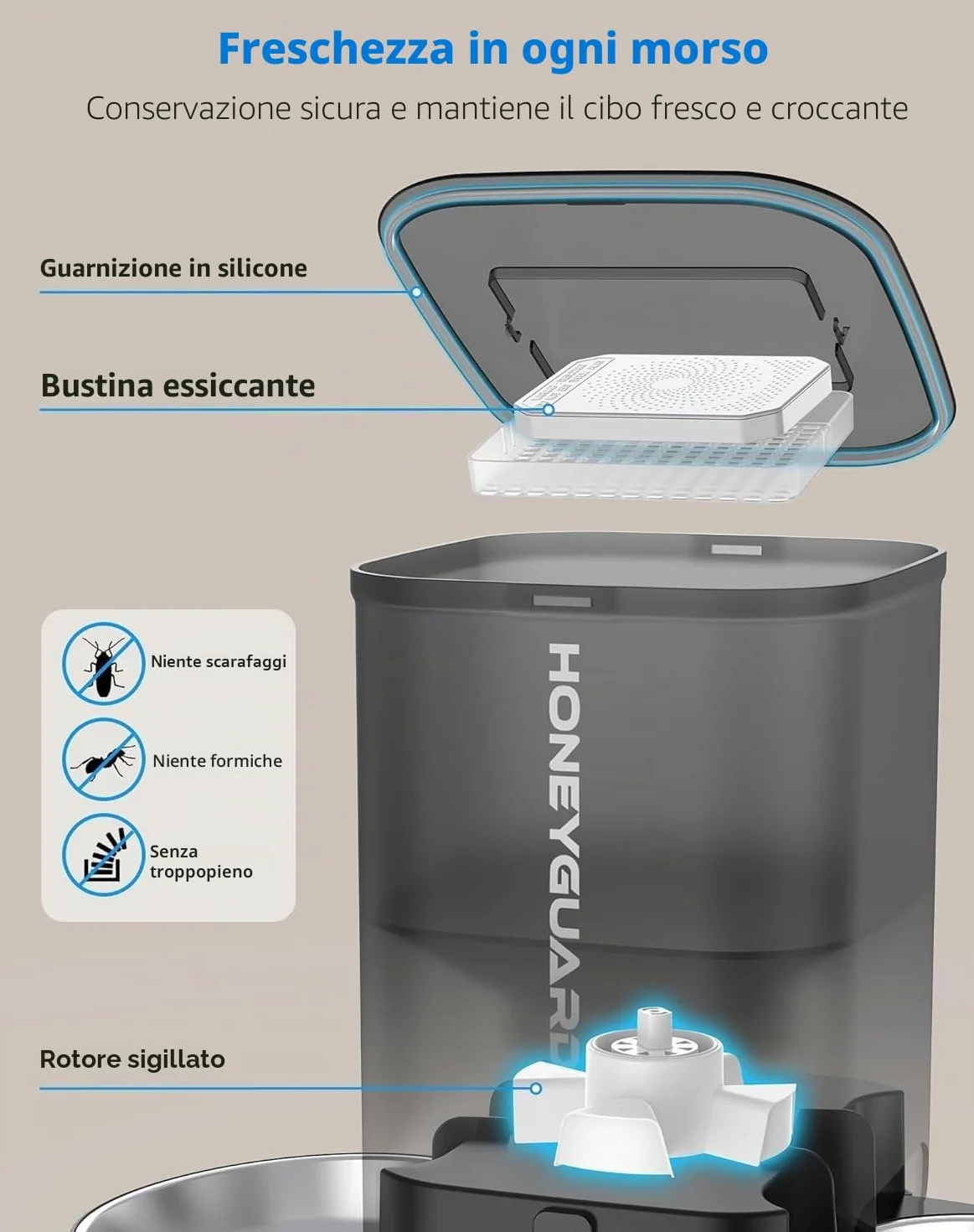 HoneyGuaridan 5L Distributore Automatico Cibo Gatti Adatto a Due Gatti, Dispenser Crocchette Gatto Con 2.4G/5G WiFi, Programmabile 6 Pasti al Giorno, Registrazione Vocale 10s, Doppia Alimentazione