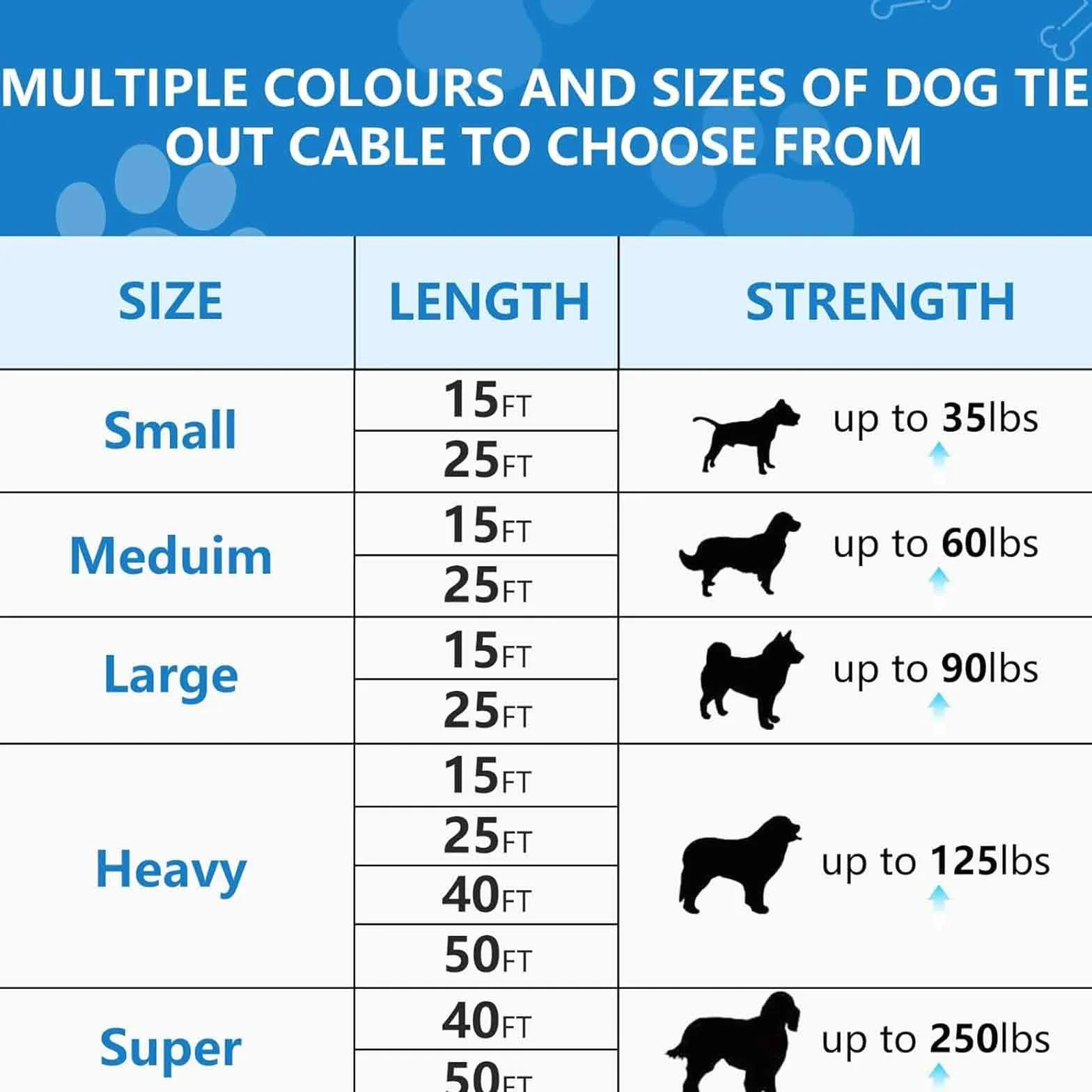 Cavo per legare cani da 15 m, 113,4 kg, argento