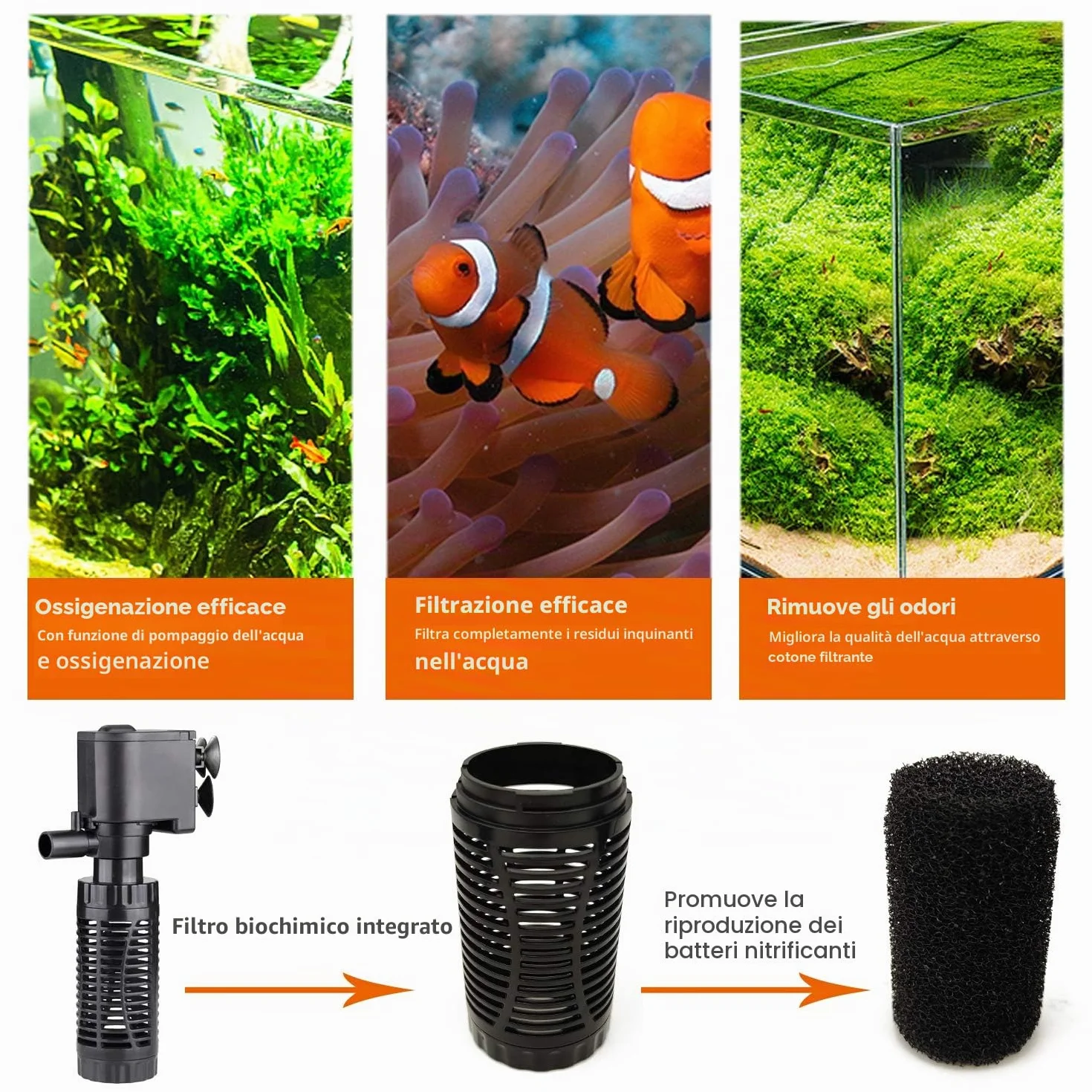 BPS Pompa sommergibile per acquario con filtro 6 W 600 L/H Pompa acqua filtro serbatoio per pesci stagno idroponici 16 x 8 cm BPS-6079