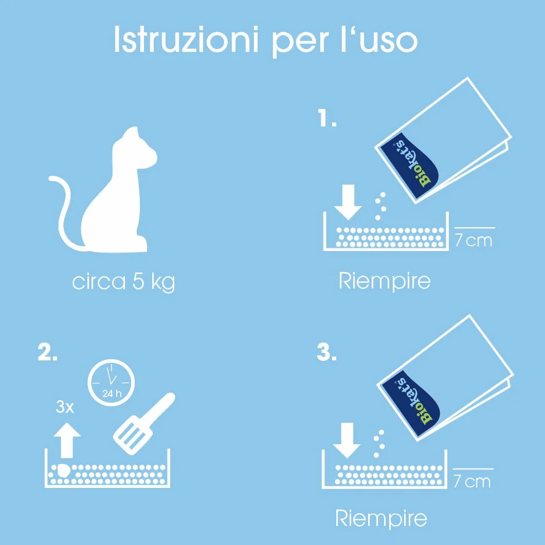 Biokat's Diamond Care Fresh Lettiera per gatti a grana fine con carbone attivo e aloe vera, 1 x 10 L
