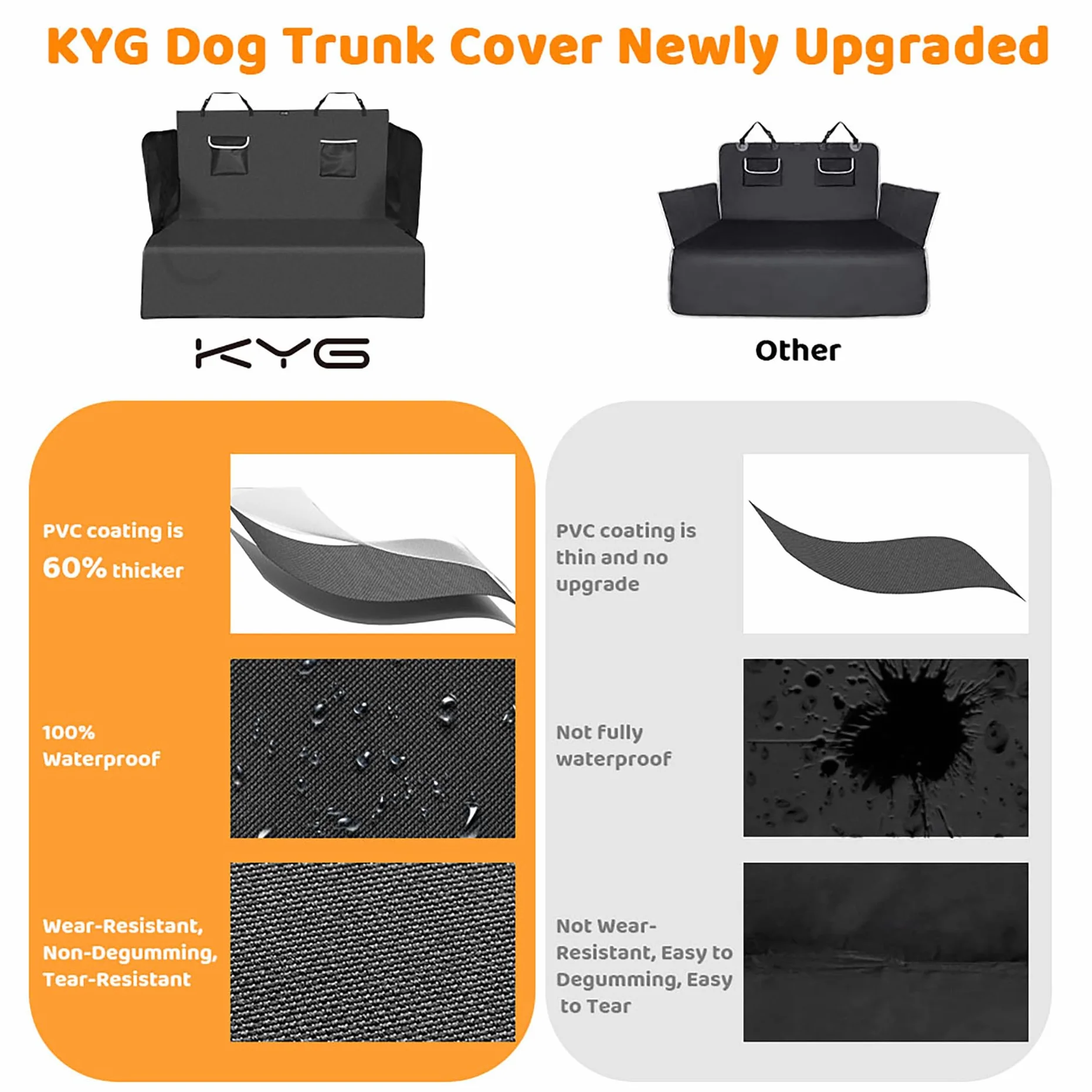 KYG Telo Auto per Cani Impermeabile 185x115x48 cm Tappetino Bagagliaio Nero