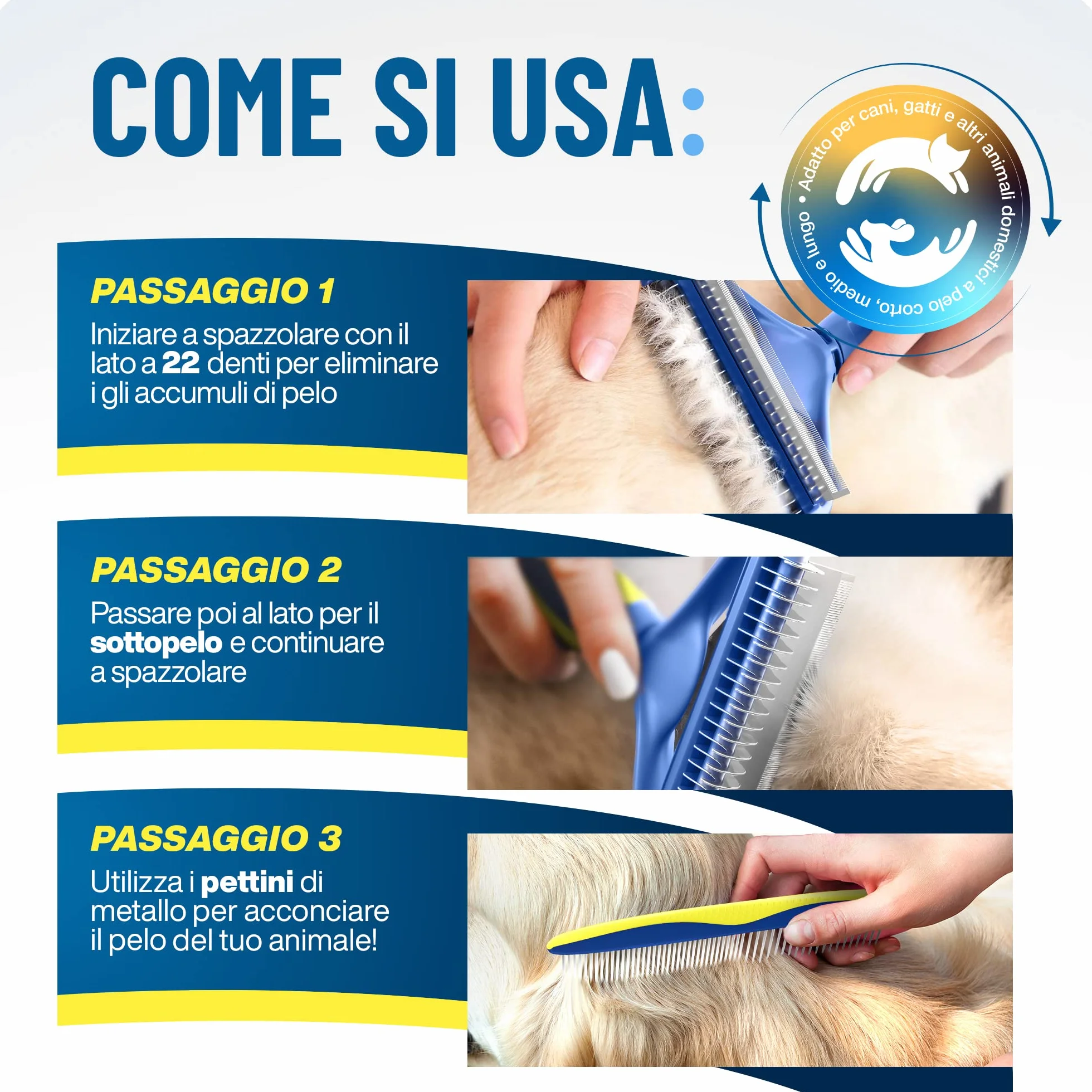 PETPROVED Spazzola per Cani Pelo Lungo Medio 2in1 Sottopelo Doppia Faccia Spazzole per Gatti