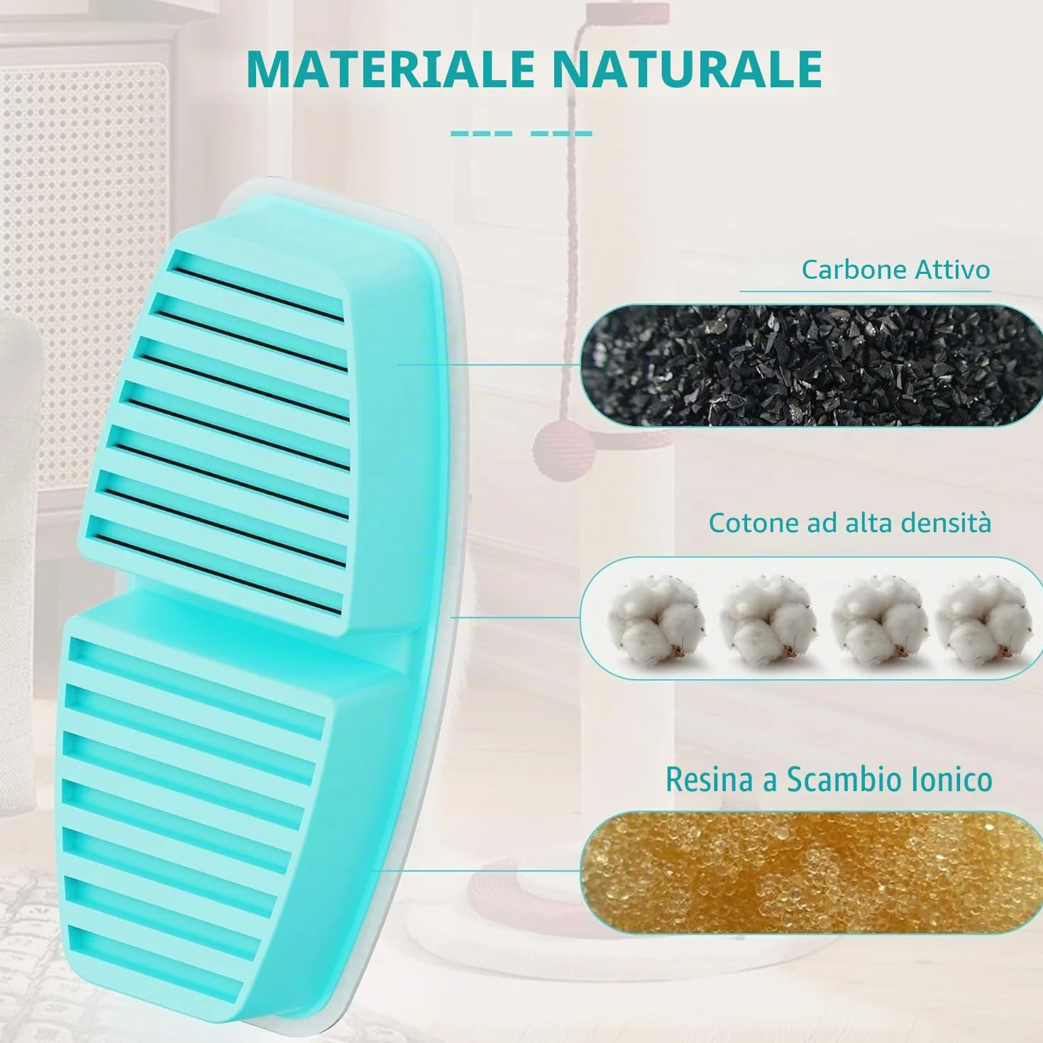 POOEKEN 12 confezioni (6 filtri + 6 spugne) per la fontana dell'acqua per gatti a batteria B3, filtri di ricambio per fontana per gatti con filtro a carbone attivo, fibra ultra-fine