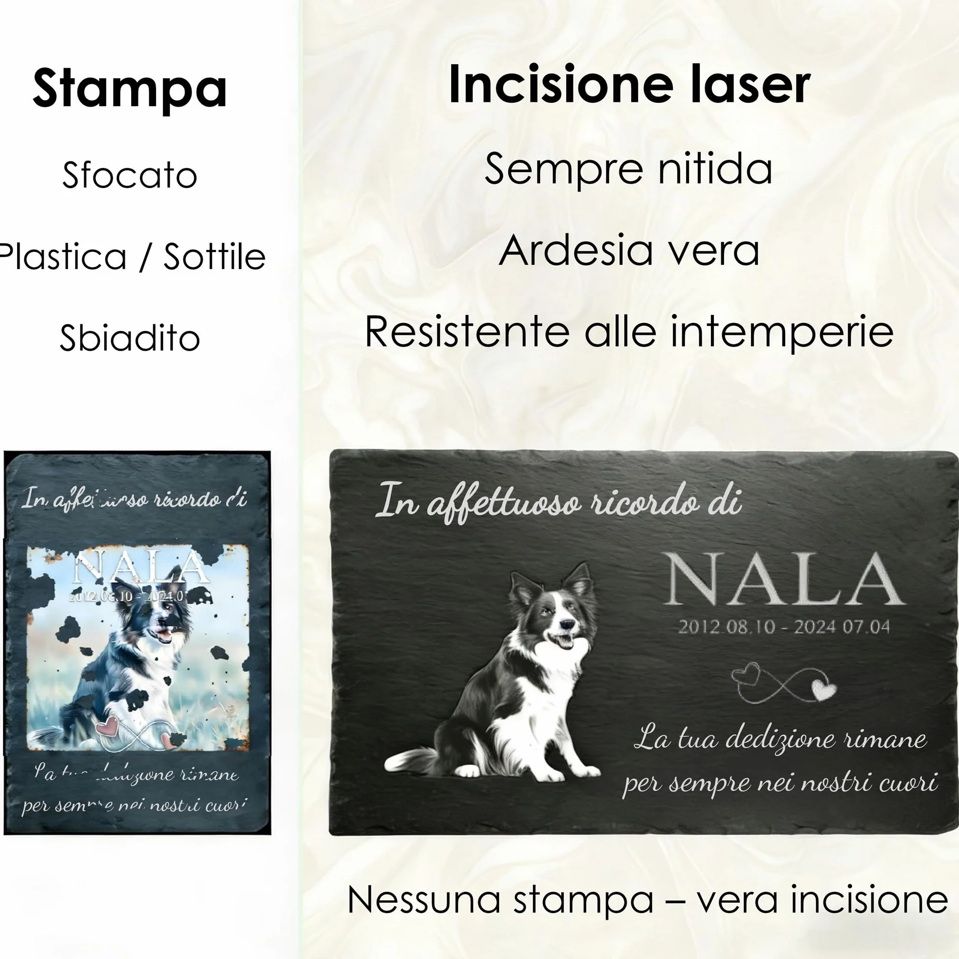 Pietra Commemorativa Cane in Ardesia – Lapide per Animali Esterno Personalizzata, Targa Memoriale per Cani Resistente alle Intemperie – Foto, Nome e Testo Personalizzabili – Giardino / 30x15–50x30 cm