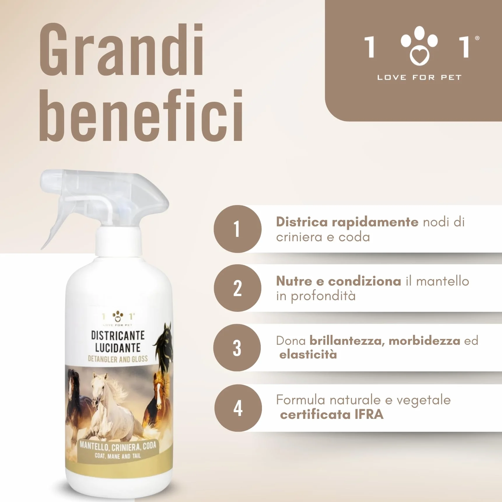 Districante Cavalli Spray Naturale 750 ml Lucidante e Detergente Vegetale per Manto, Criniera e Coda Districante per Cavalli Non Unge, Effetto Shine, Cruelty Free