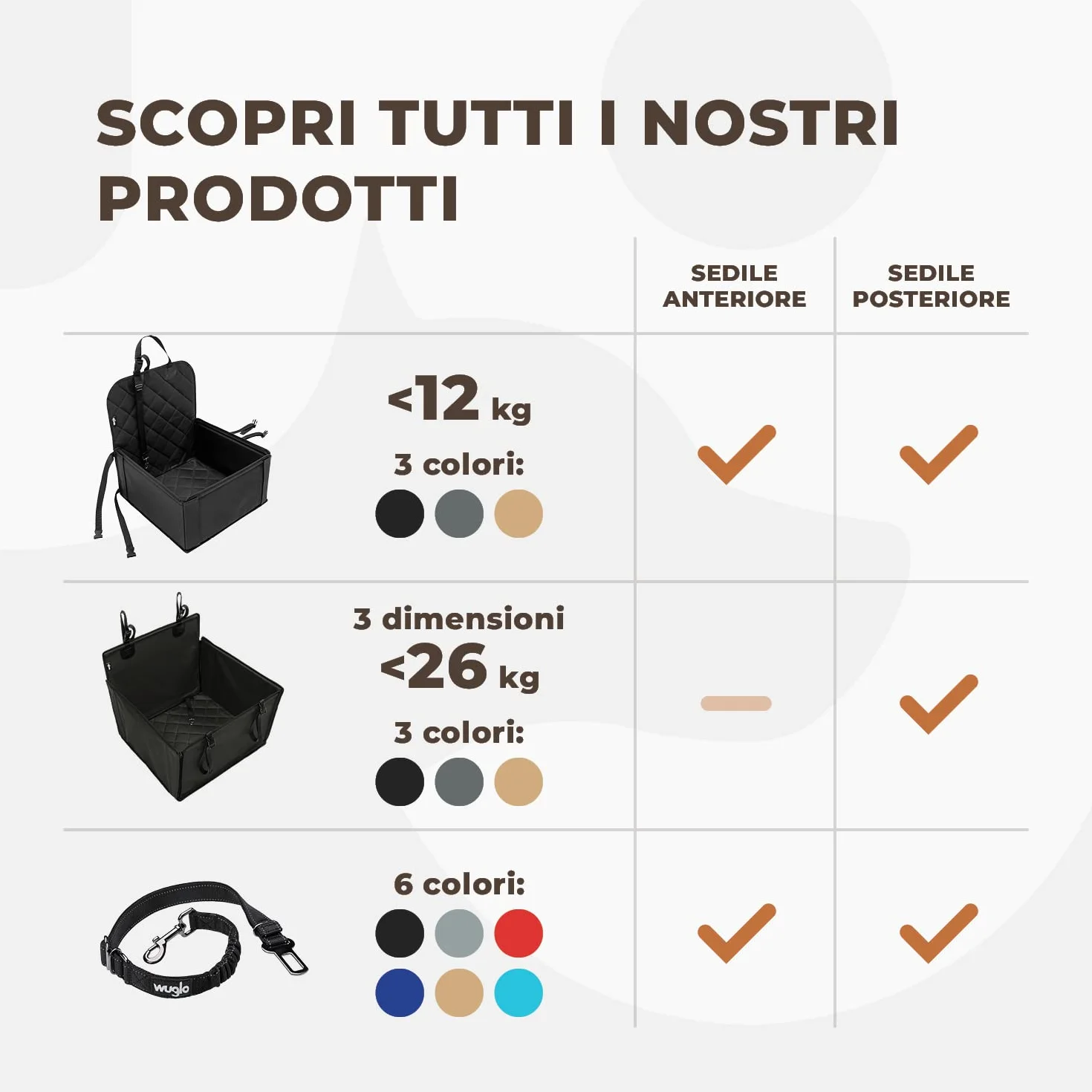 Wuglo Cintura per Cani Auto da 30 a 95 cm - Cintura di Sicurezza per Cani Elasticizzata - Cintura Auto per Cani con Attacco Spesso - Guinzaglio Auto per Cani Universale (Nero)