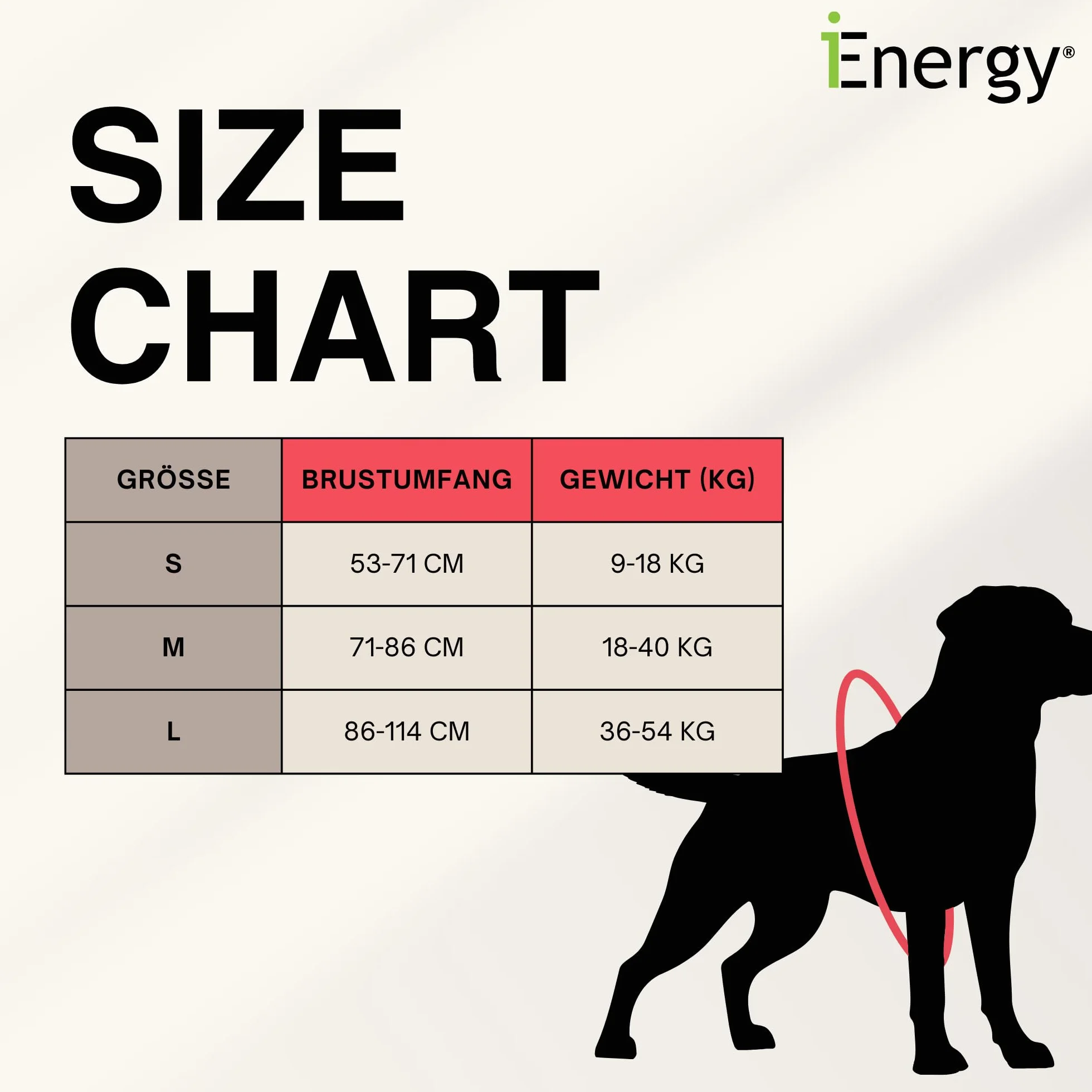 iEnergy Zaino per cani MAL - Zaino per cani - Zaino resistente alle intemperie per cani - Zaino da trekking ben imbottito, Rosso, Piccolo