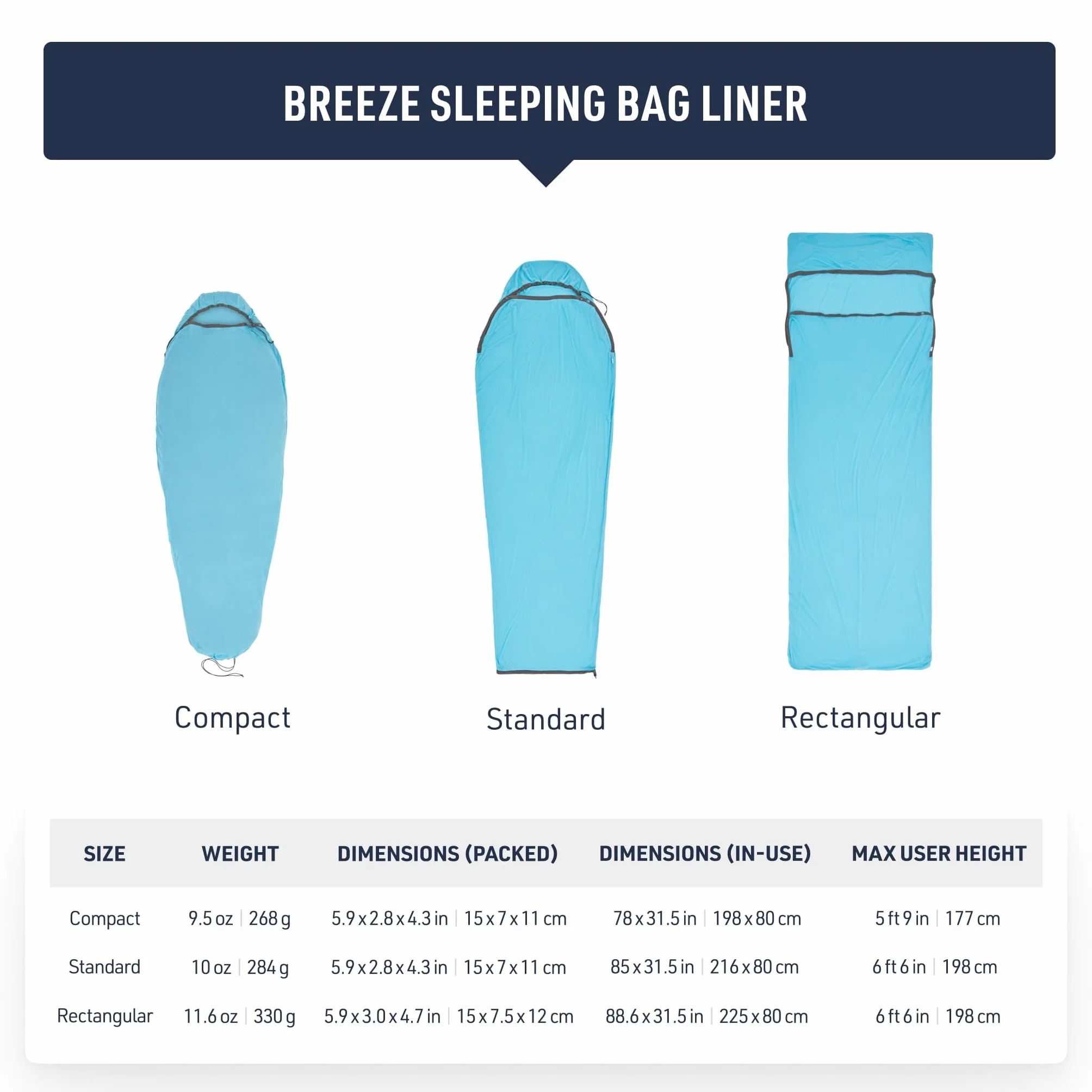 Sea to Summit Breeze Fodera per sacco a pelo