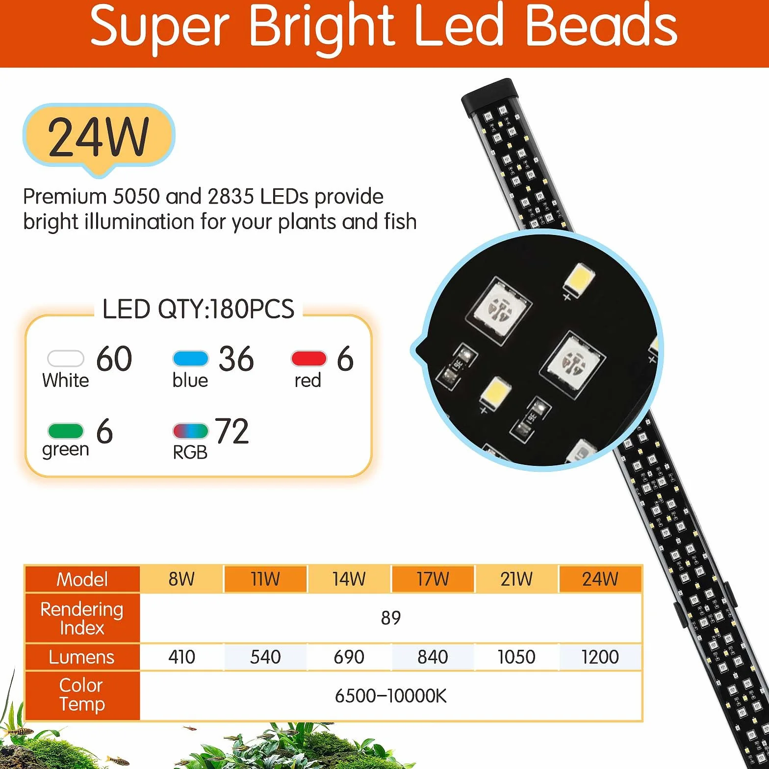 hygger Sommergibile Illuminazione per Acquario,24/7 Spettro Completo Luce LED per Acquario,24W Submersible Lampada Aquarium LED con 9 Colori per Acquario da 71-137cm Tank