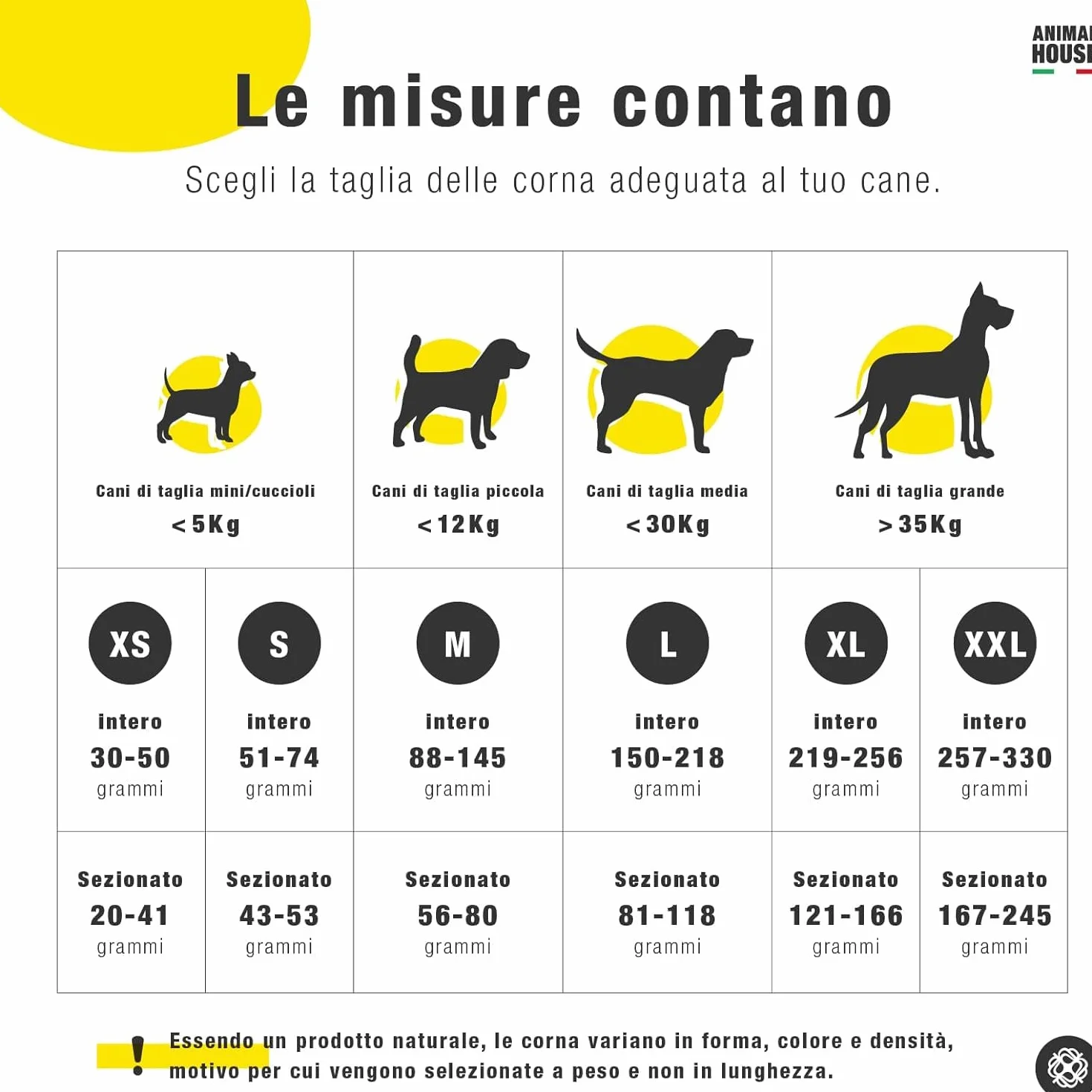 Corna di Cervo Premium per Cani Sezionate 100% Naturali Resistenti XS