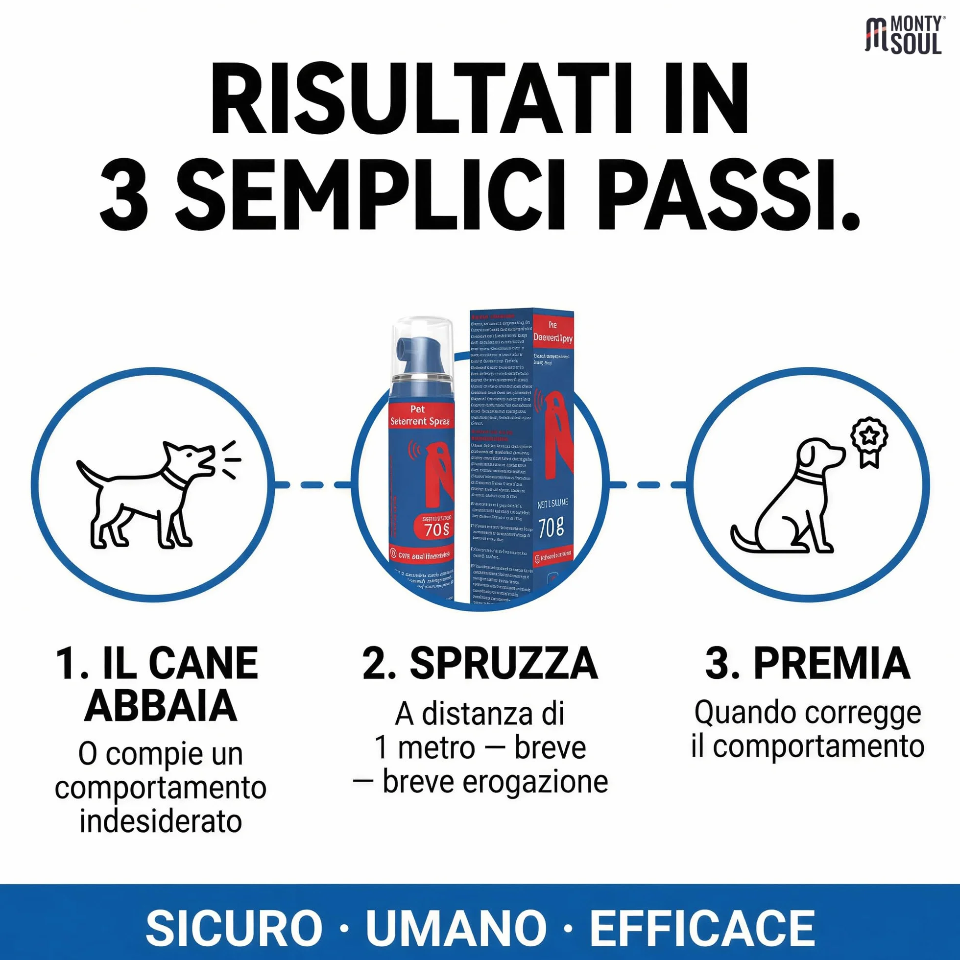 Spray Correttivo per Cani ad Aria Compressa con Citronella - Deterrente Sonoro Sicuro e Umano per Addestramento - Aiuta a Ridurre Abbaio, Salti e Comportamenti Indesiderati - Fino a 70 Spruzzi (70 g)