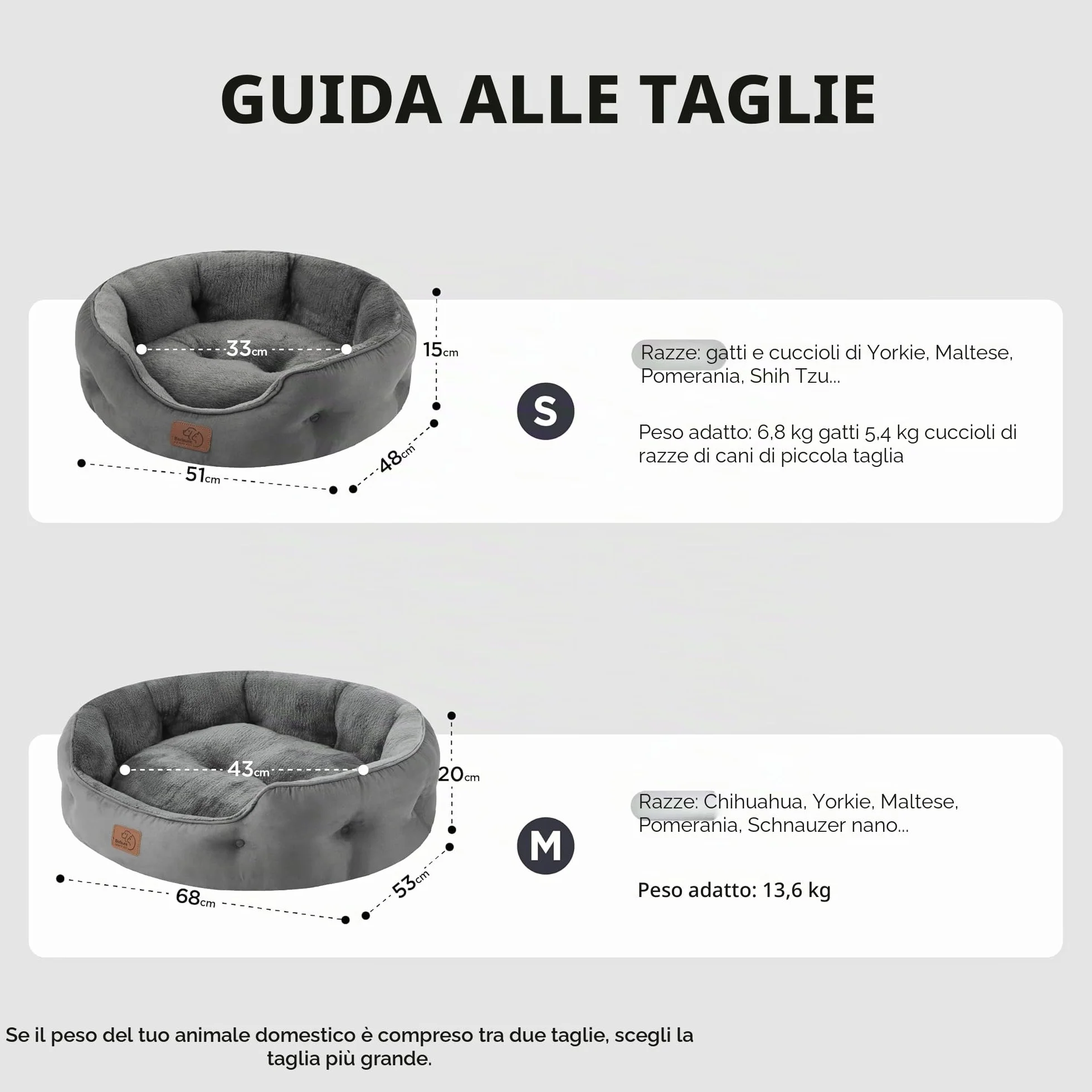 Bedsure Letto per Cani Lavabile Rotondo Antiscivolo Grigio 51x48x15cm