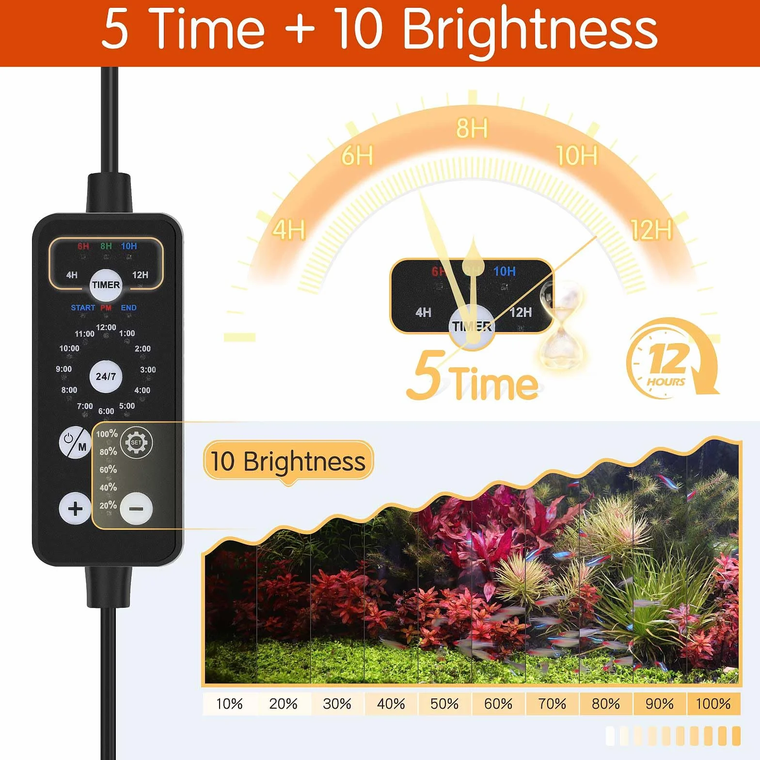hygger Sommergibile Illuminazione per Acquario,24/7 Spettro Completo Luce LED per Acquario,24W Submersible Lampada Aquarium LED con 9 Colori per Acquario da 71-137cm Tank