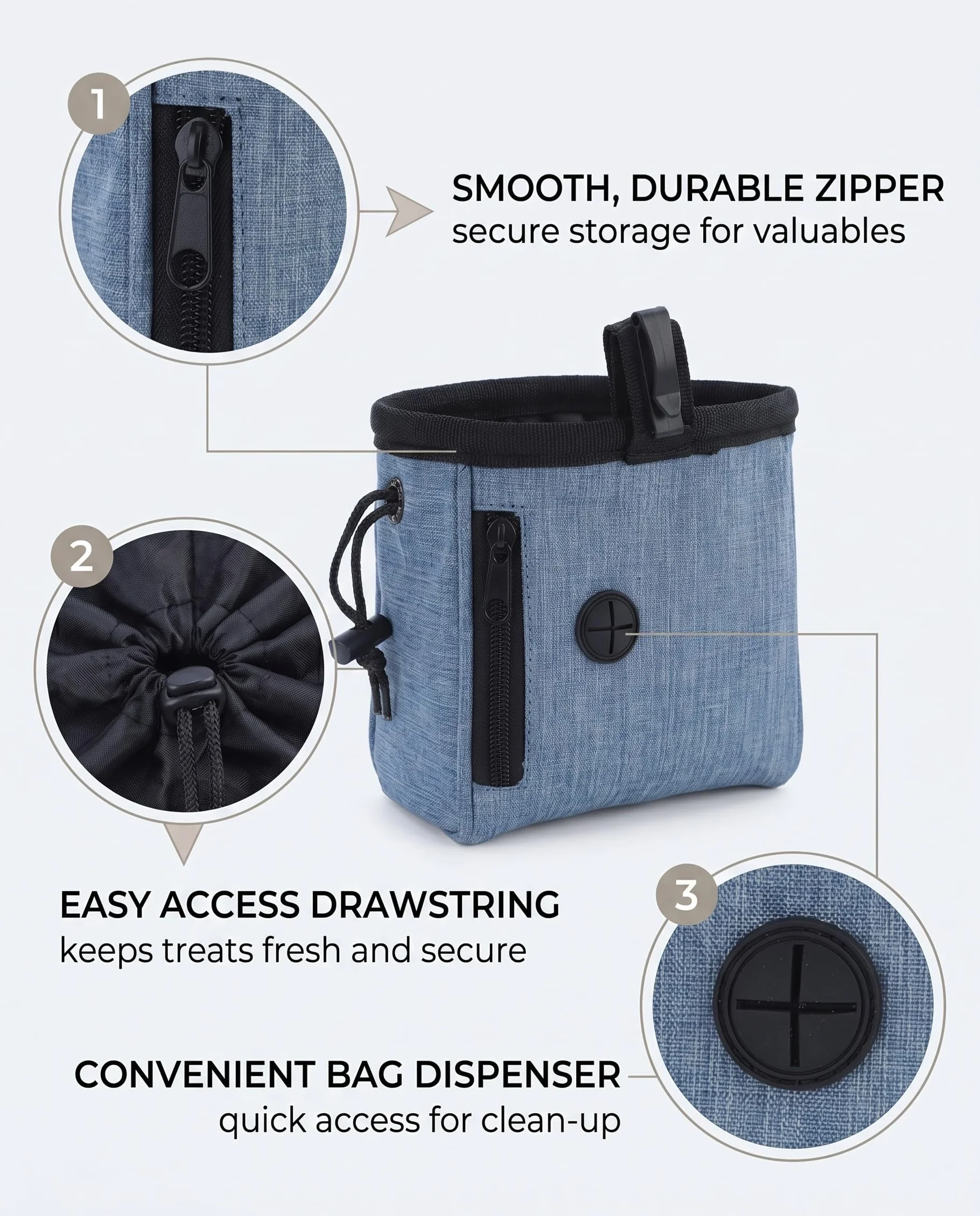 Sacca Porta Snack Cani Blu, Multifunzionale con Dispenser Sacchetti e Cintura Regolabile. Essenziale per Addestramento e Passeggiate a Mani Libere.