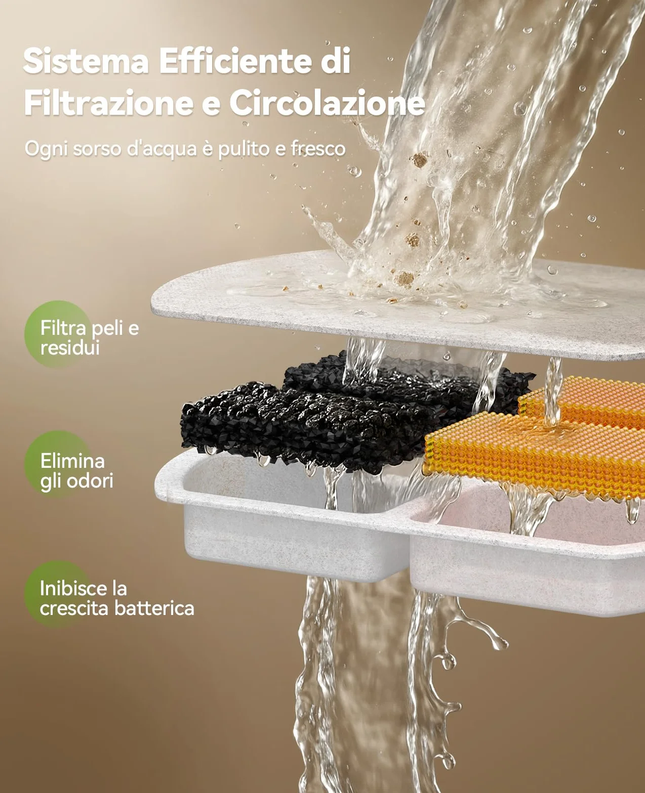 FEELNEEDY 8L Fontanella per Gatti senza Fili, 5000 mAh Batteria Fontanella per Cani Acciaio Inox con 3 Filtri, Fontana per Gatti con Sensore Radar di Movimento, Lavabile in Lavastoviglie