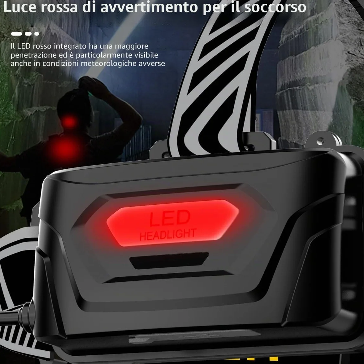 Lampada Frontale LED Ricaricabile 30000 Lumen, Super Luminosa con Sensore di Movimento e Display