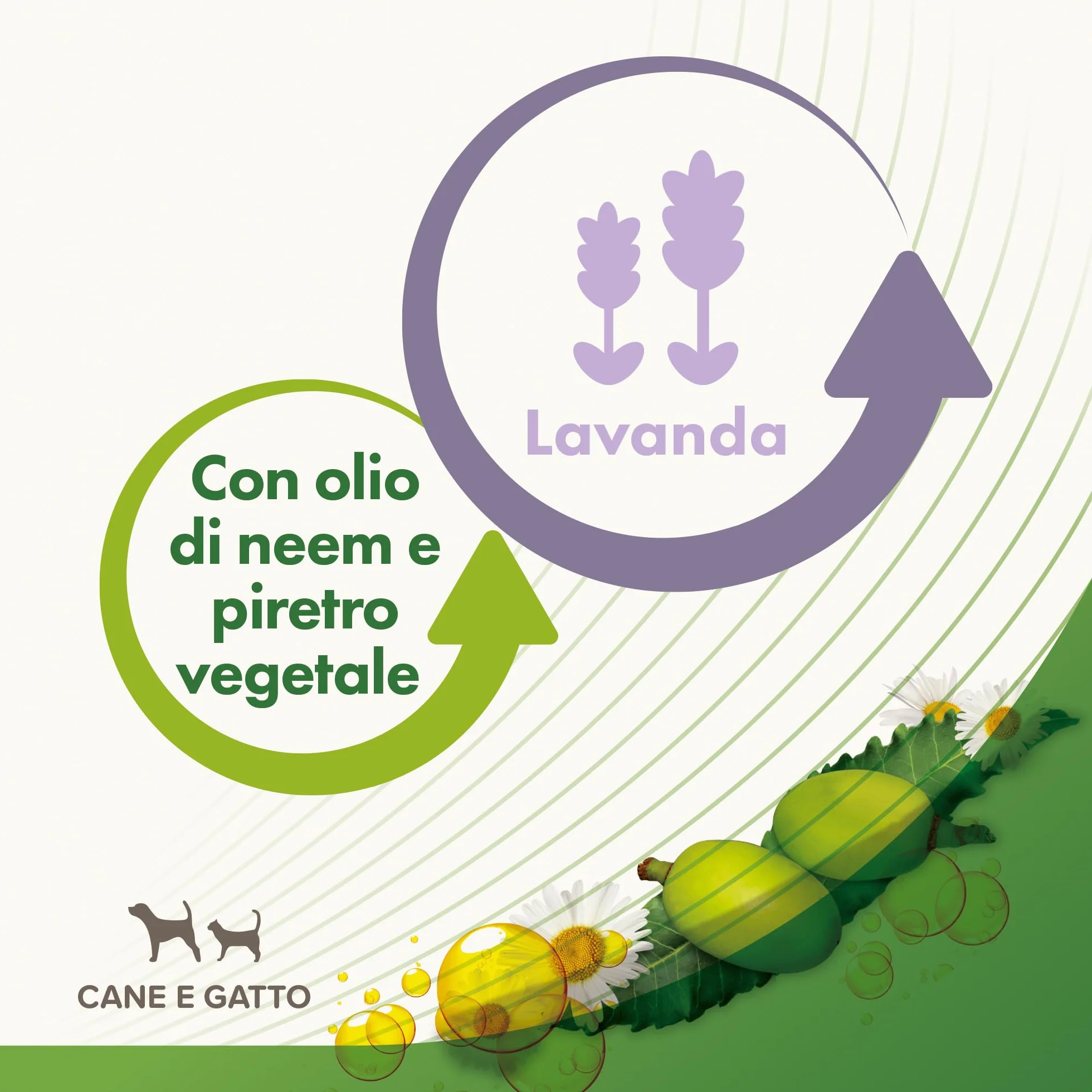 Beaphar Protezione Naturale, Spray Barriera per Cane e Gatto, con Olio di Neem e Lavanda, 250 ml