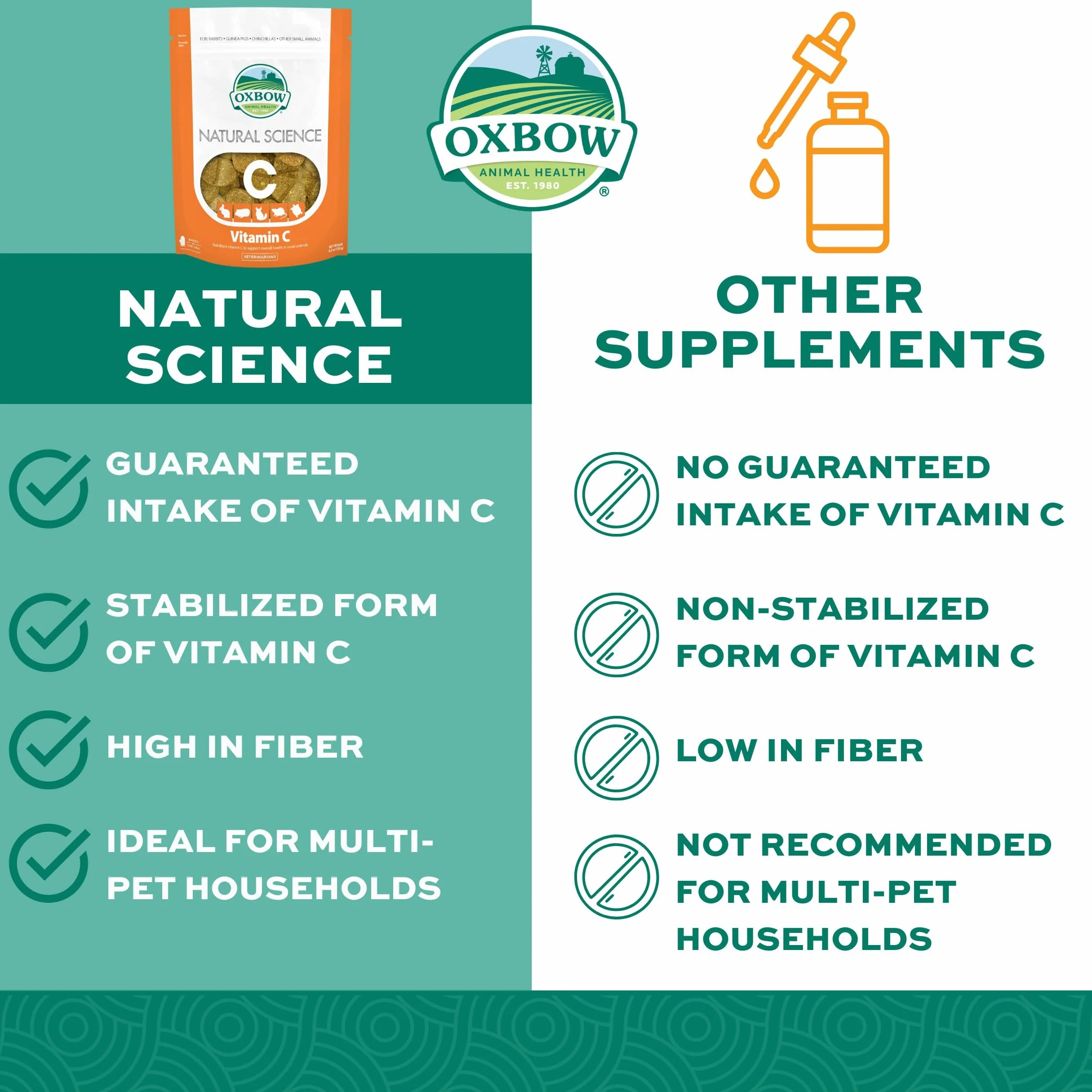 Natural Science Vitamin C Support Supplement