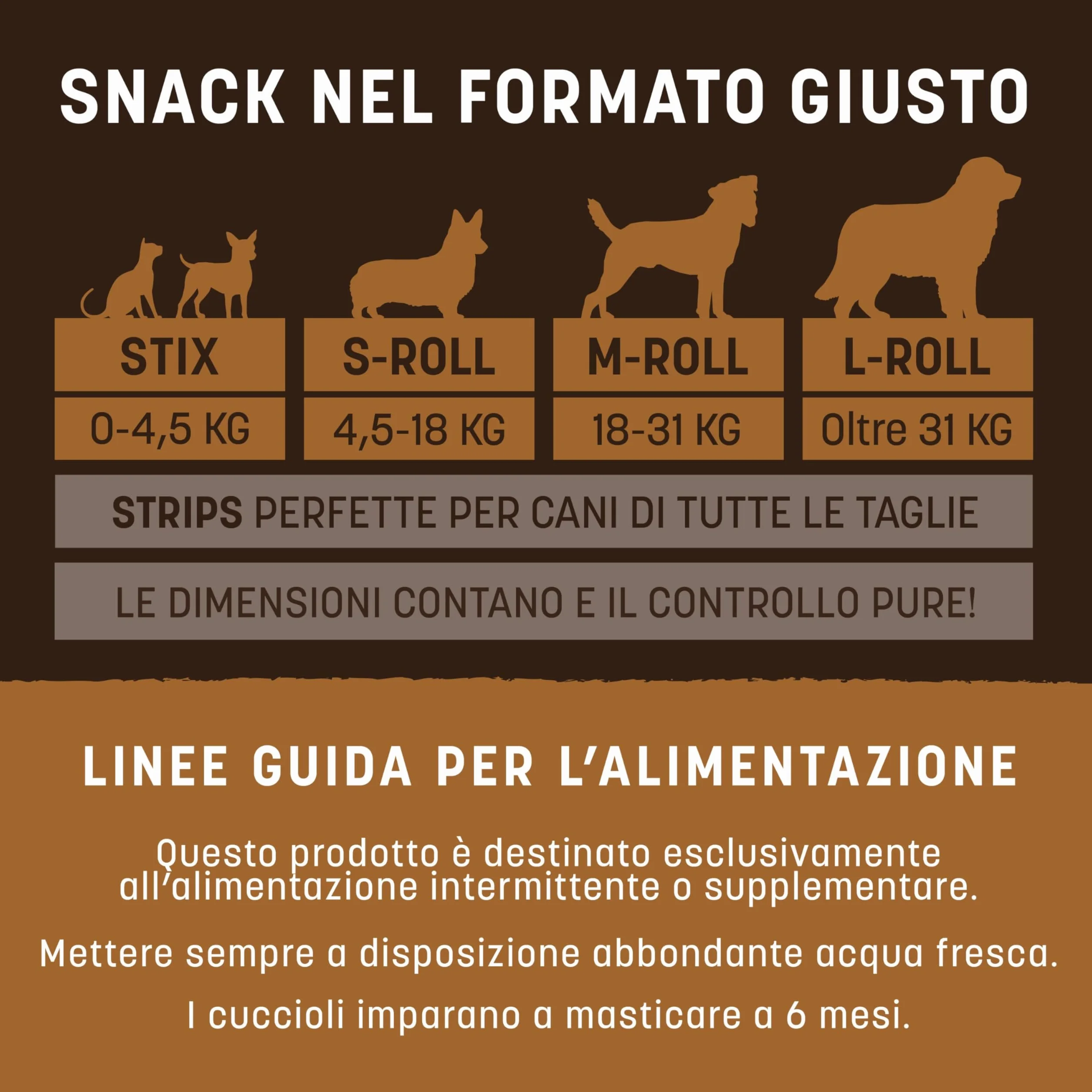 Earth Animal No-Hide Medium Snack Naturali Senza Pelle aromatizzati al Cervo Snack da Masticare a Lunga Durata per Cani | Snack per Cani di Media Taglia (Confezione da 1)