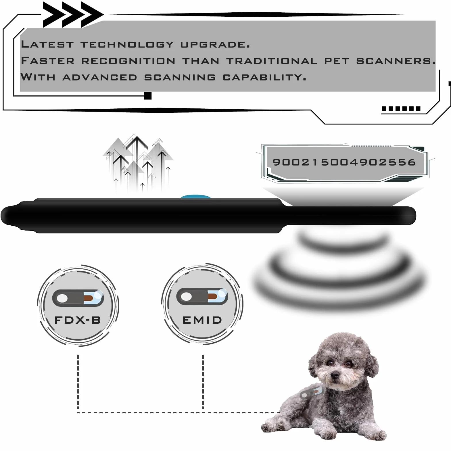 Smoostart Lettore Microchip Cani, Lettore Microchip per Animali ISO11784/85/FDX-B/EMID Lettore di Microchip per Cani/Animali Domestici/suini/Animale con 1000 Dati di archiviazione (SMOO01 Nero)