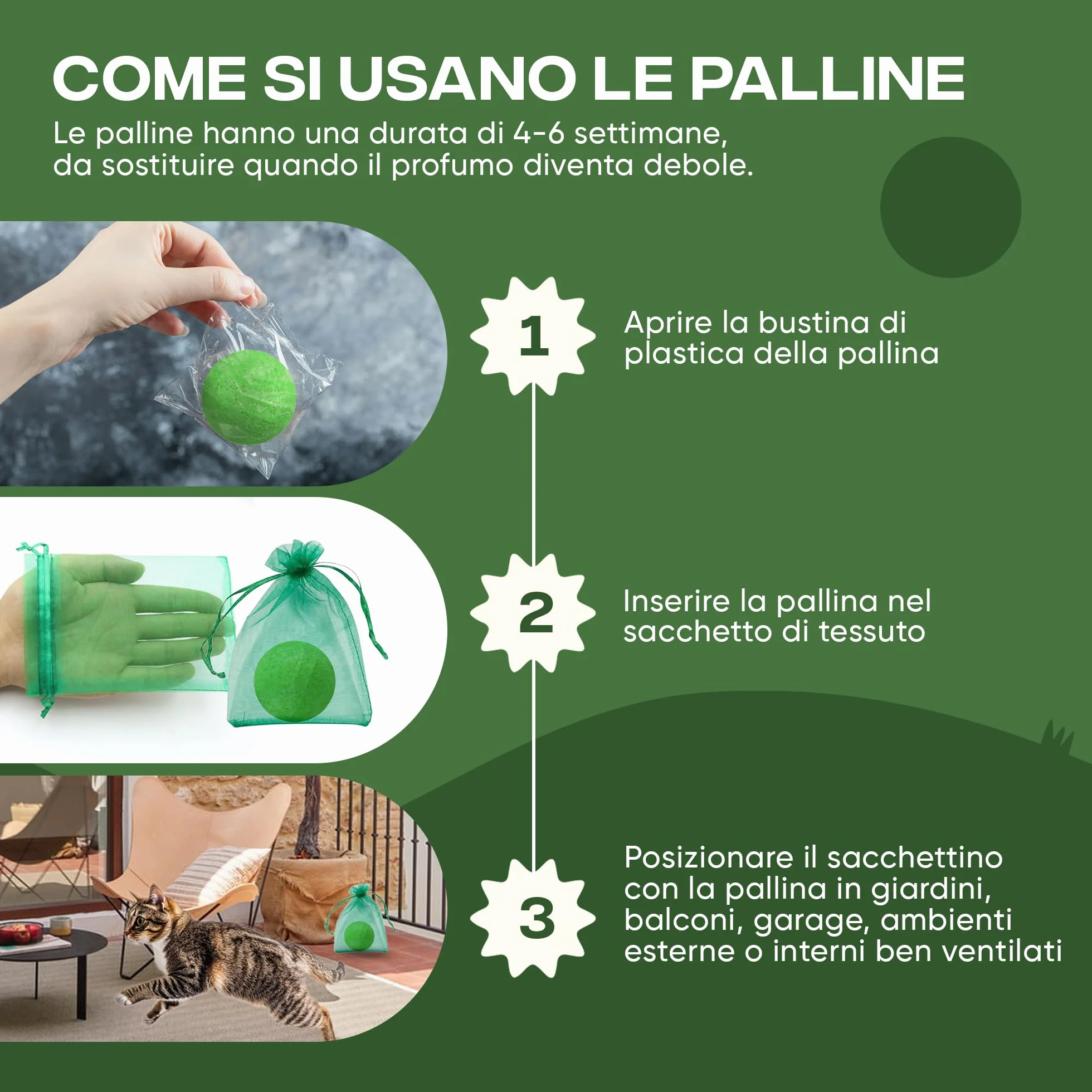 FUGGY - Repellente per Gatti Divano Naturale – Dissuasore e Disabituante Gatti per Interno ed Esterno – 12 Palline + 5 Buste – Anti Gatto Divano e Giardino