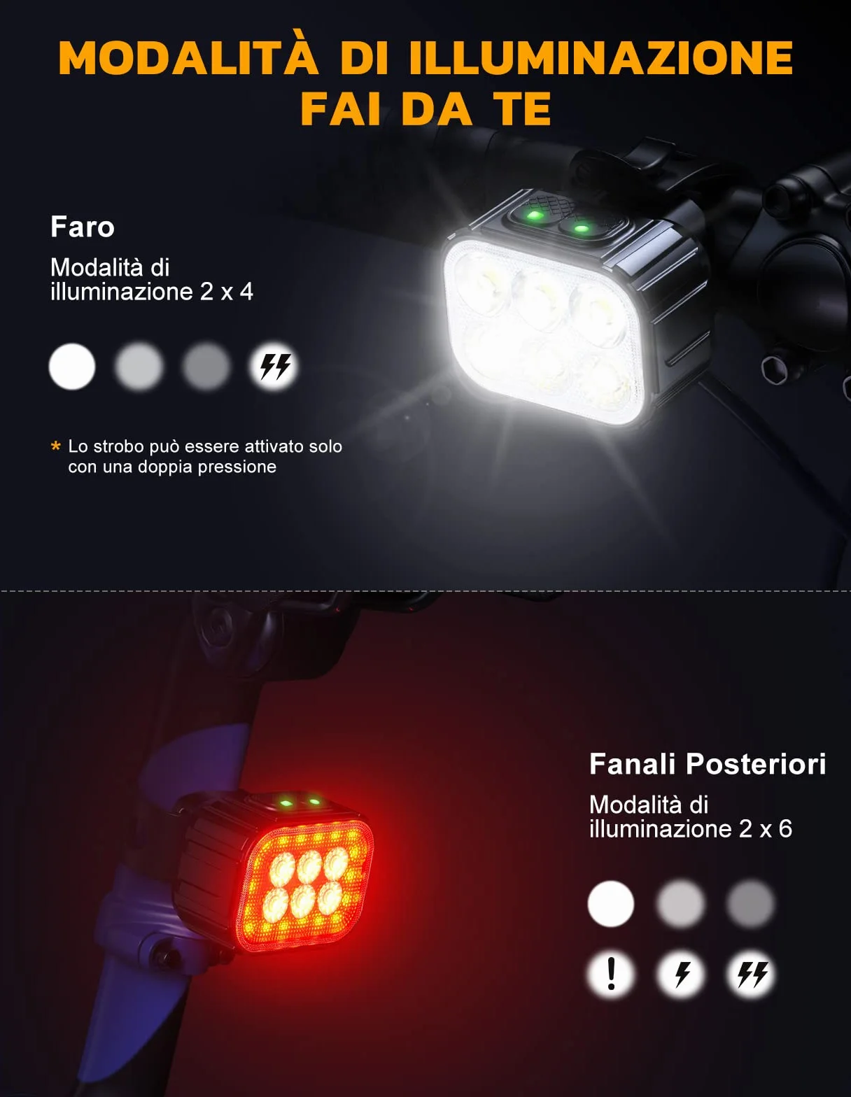 CIRYCASE Luci Bici Kit, Ricaricabile USB & Impermeabili IP65 Luci Bicicletta LED con Fascio Luminoso Spot & Flood, 8+12 modalità Ultra Luminose Luce Bici Anteriori e Posteriori