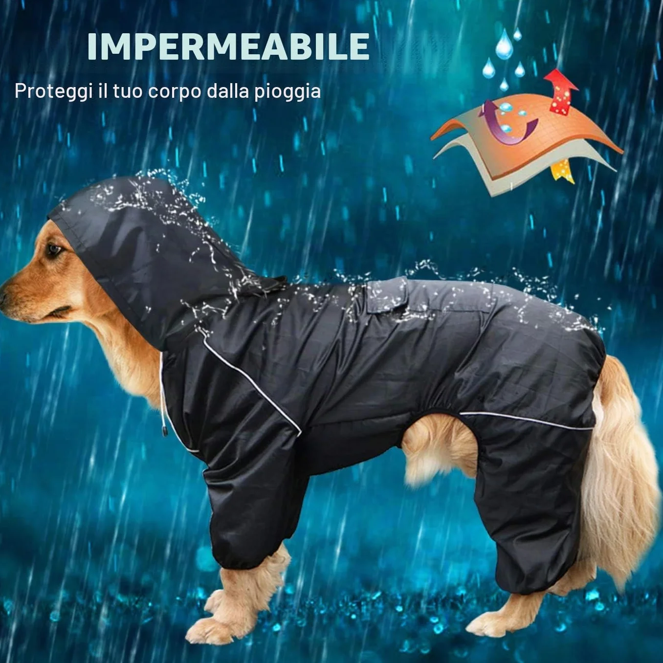 Idepet Impermeabile per cani con cappuccio e foro per collo, poncho impermeabile per pioggia per cani Giacca per pioggia riflettente per cani Felpe con cappuccio antivento