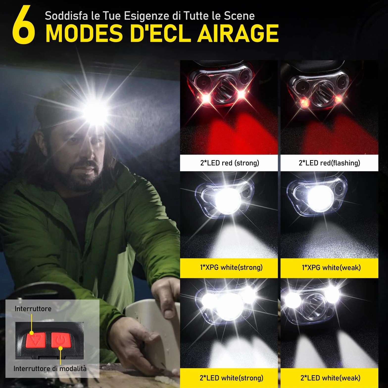 Vinabo Lampada Frontale LED 500 Lumen, 6 Modalità, Angolo Regolabile 30°, per Campeggio e Corsa (3 Batterie Incluse)
