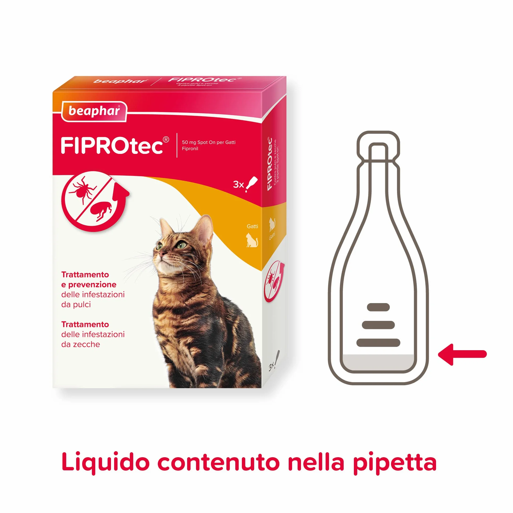 Beaphar FIPROtec Antiparassitario per Gatti, Protegge da Pulci e Zecche - 3 Pipette
