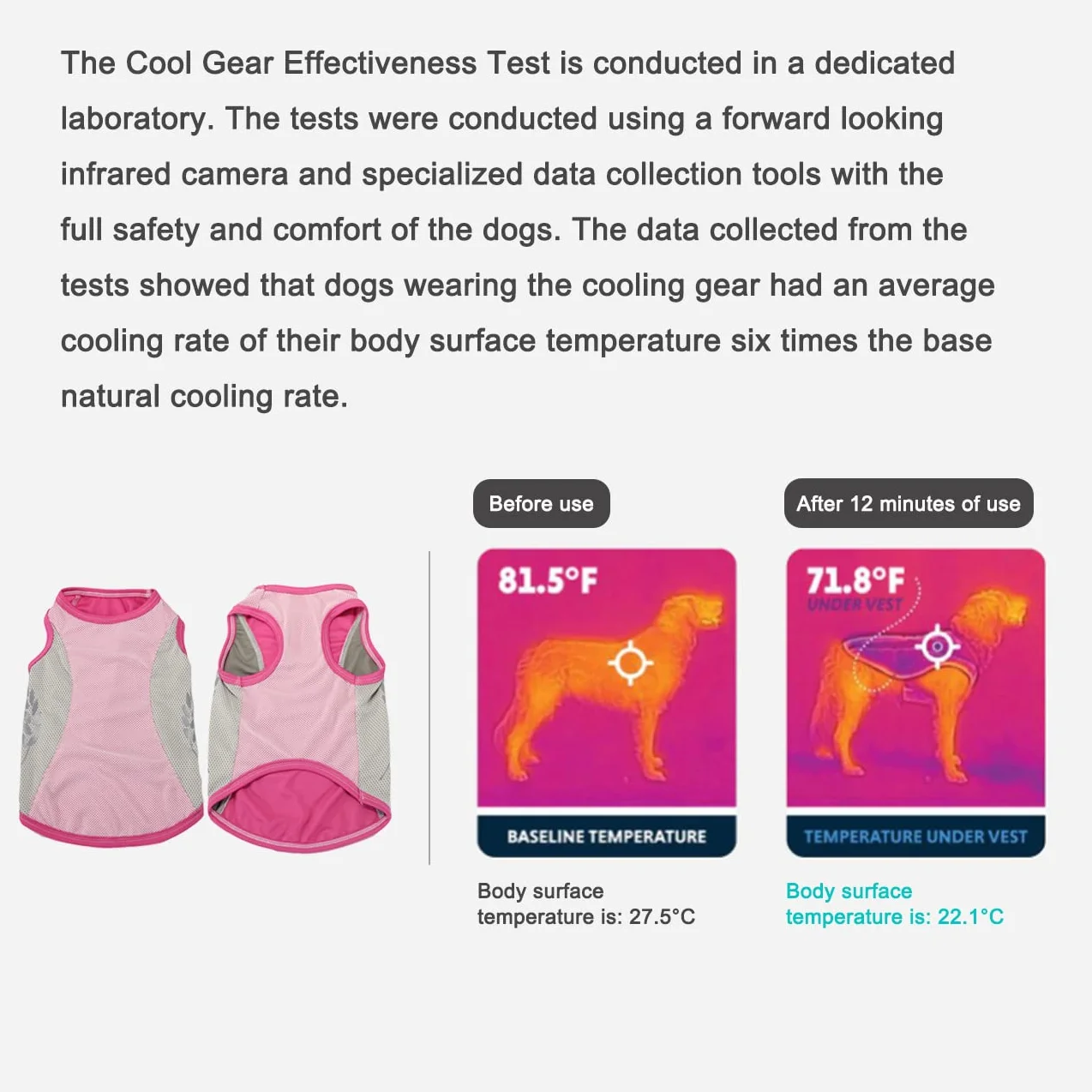 Gilet di Raffreddamento per Cani Leggeri, Protezione UV Cappotto con Striscia Riflettente