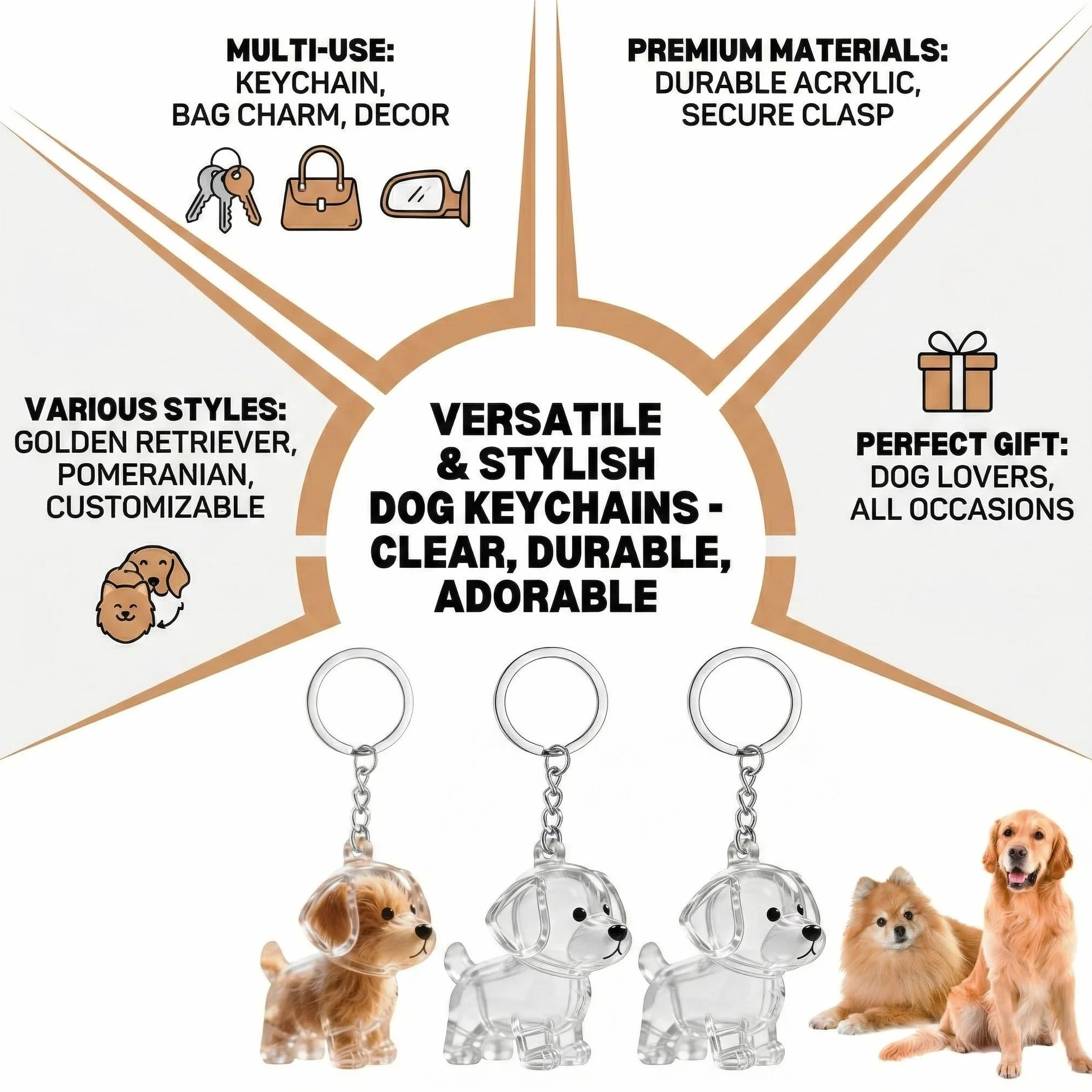 3 Portachiavi Capsule Trasparenti per Peli di Cani – Ricordo Commemorativo DIY, Ciondolo per Conservare Peli o Baffi del Cane, Portachiavi Memoriale per Amanti degli Animali