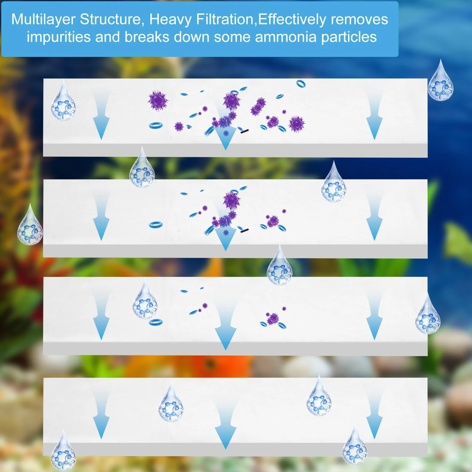 2 M Spugna filtrante per Acquario Tampone Filtro Spugna Tamponi Filtranti per Acquario Addensata Schiuma Filtrante Filtro Spugna Schiuma Acquario Filtro Spugna
