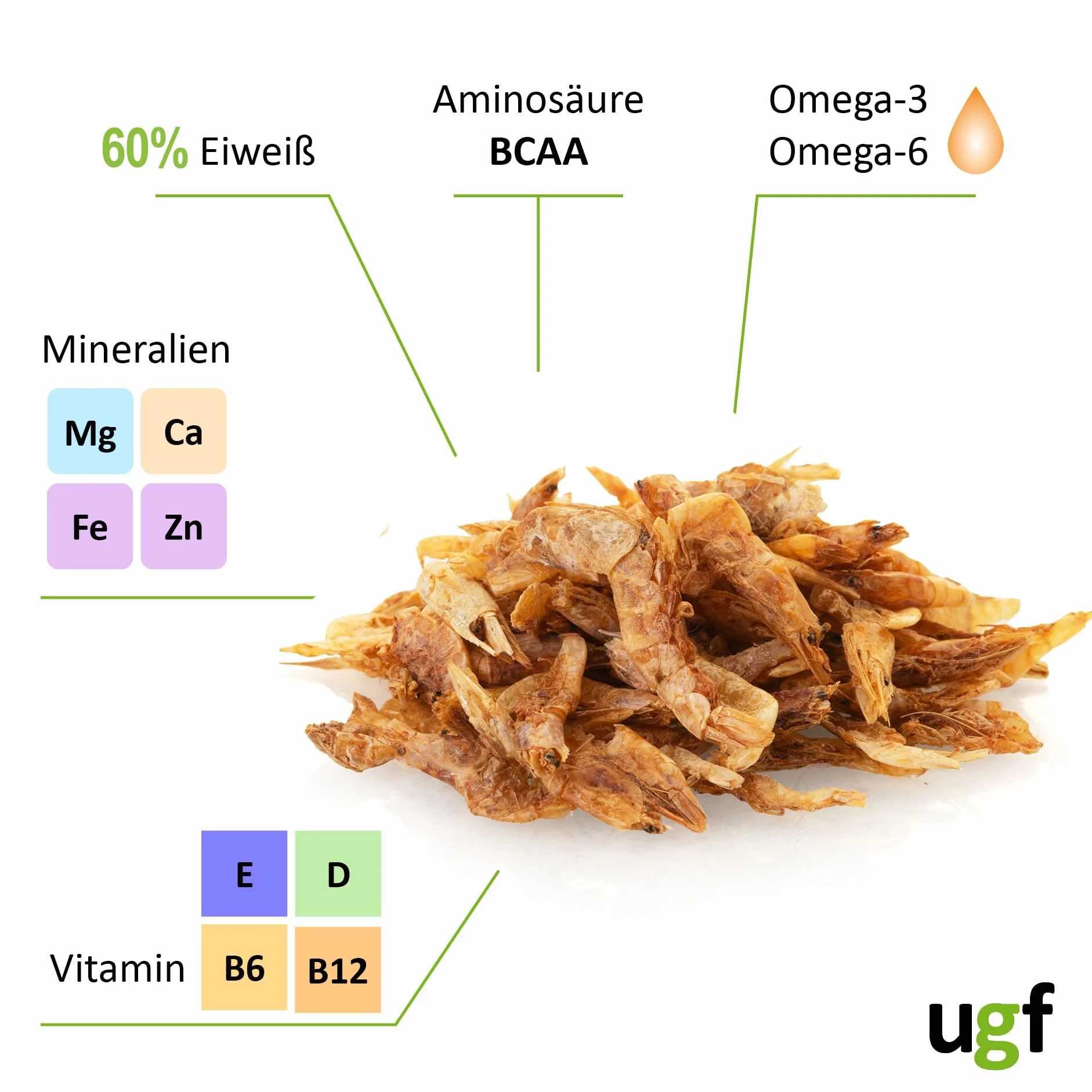 Gamberetti essiccati 75 g cibo per uccelli selvatici snack per cani tartarughe roditori