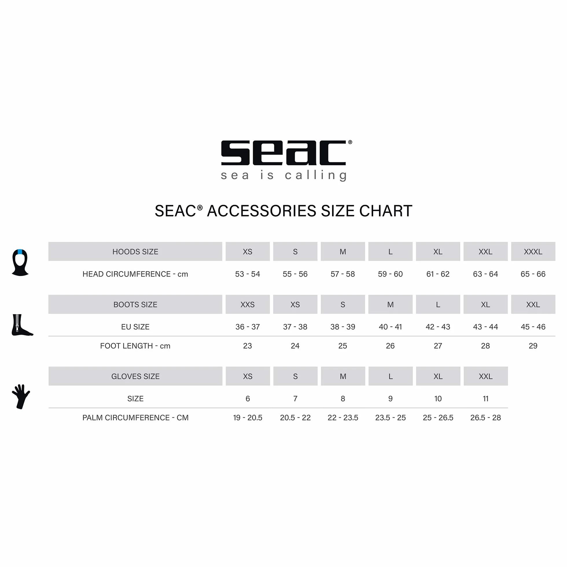 SEAC Comfort 3.0, Guanti da Sub in Neoprene da 3 mm e Palmo Anti Scivolo