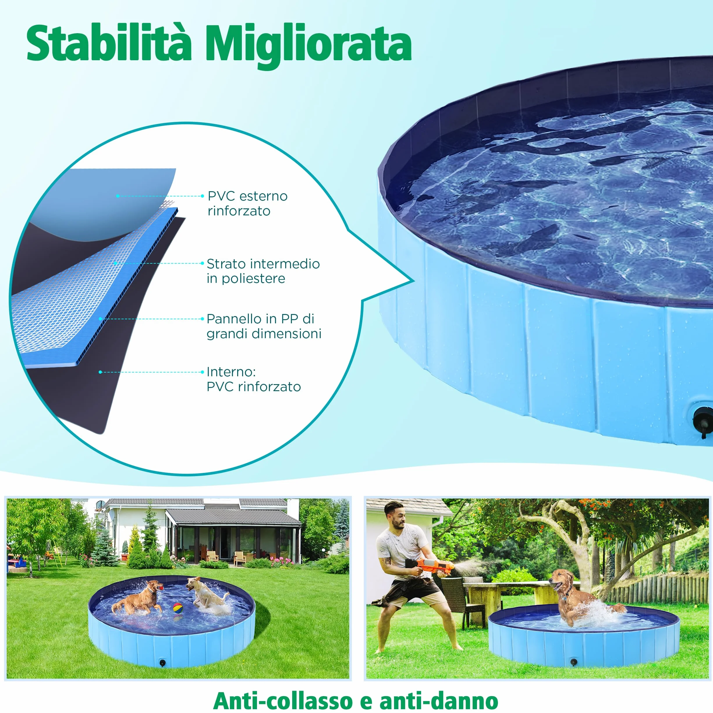 Yaheetech Piscina per Cani Gatti Pieghevole, Vasca da Bagno in PVC, Piscinetta per Animali Domestici, Rigida Portatile Antiscivolo all'Aperto Interno Giardino XXL 160 x 30 cm Blu