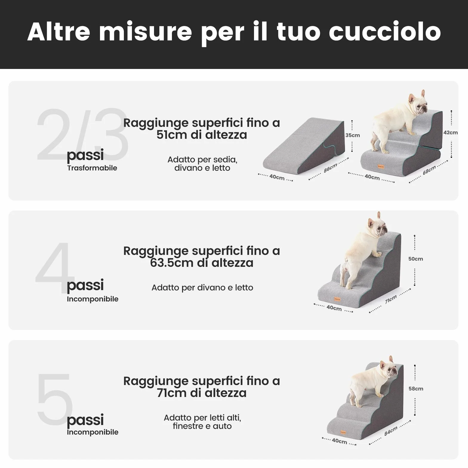 Gardner Pet Scala per Cani Piccoli 35/42cm 3 Gradini Rampina Antiscivolo Impermeabile Grigio