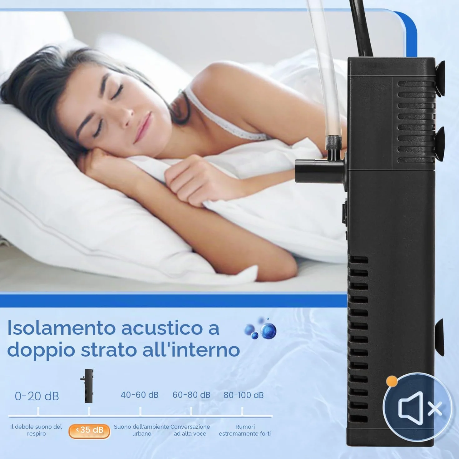 Nobleza Filtro Interno per Acquario 5W 230L/H Silenzioso Potente 20-50 Litri